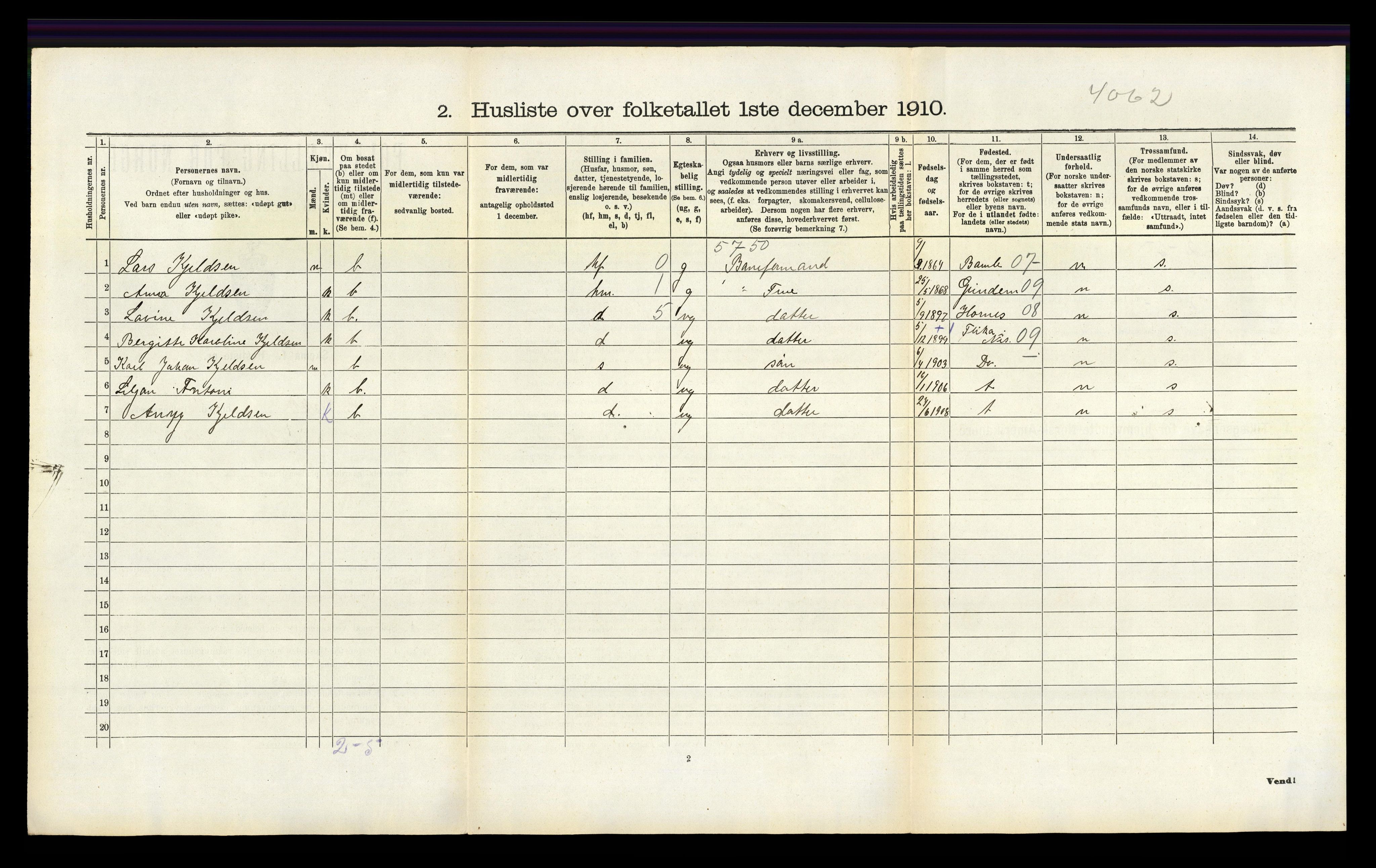 RA, 1910 census for Bakke, 1910, p. 234