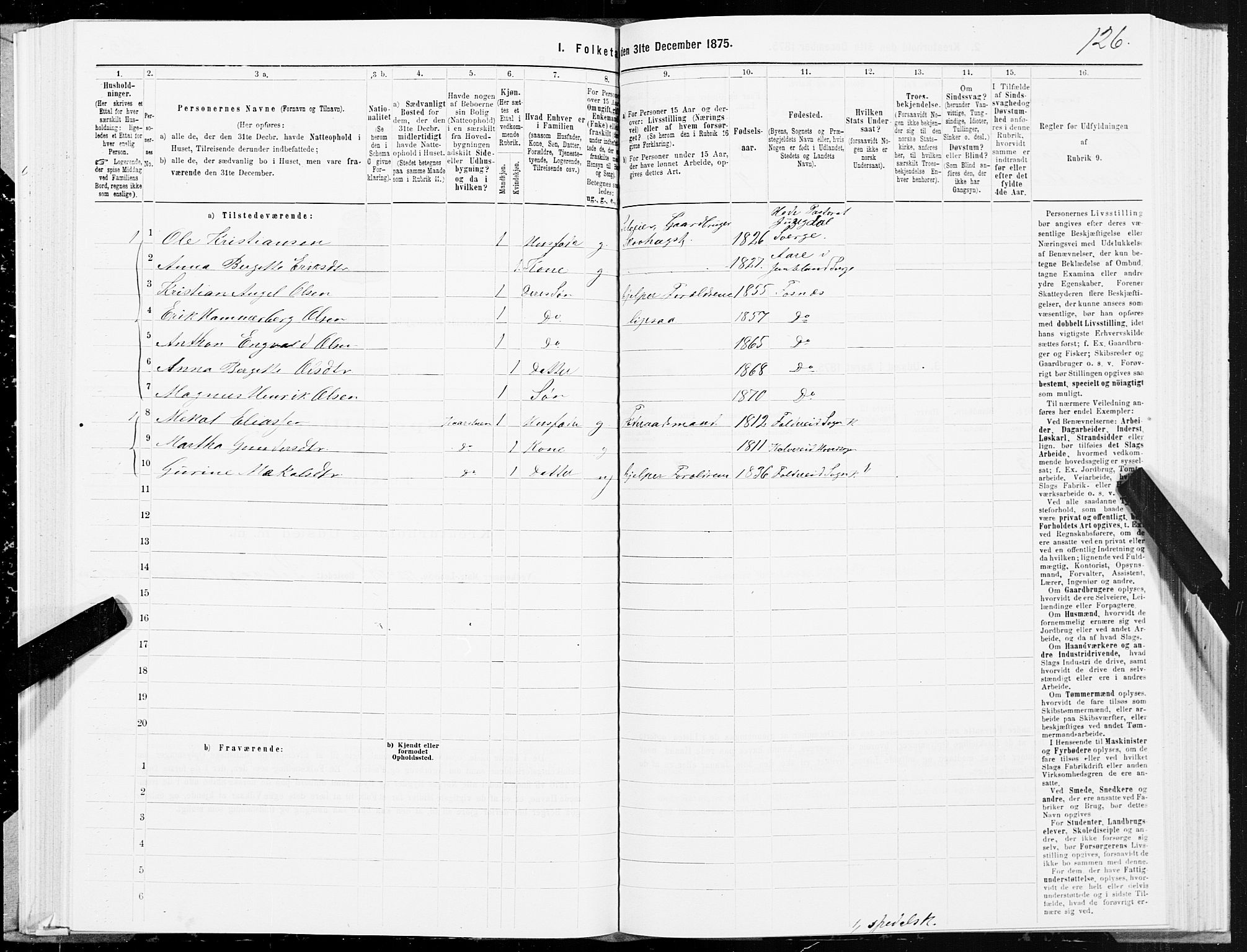 SAT, 1875 census for 1752P Kolvereid, 1875, p. 3126