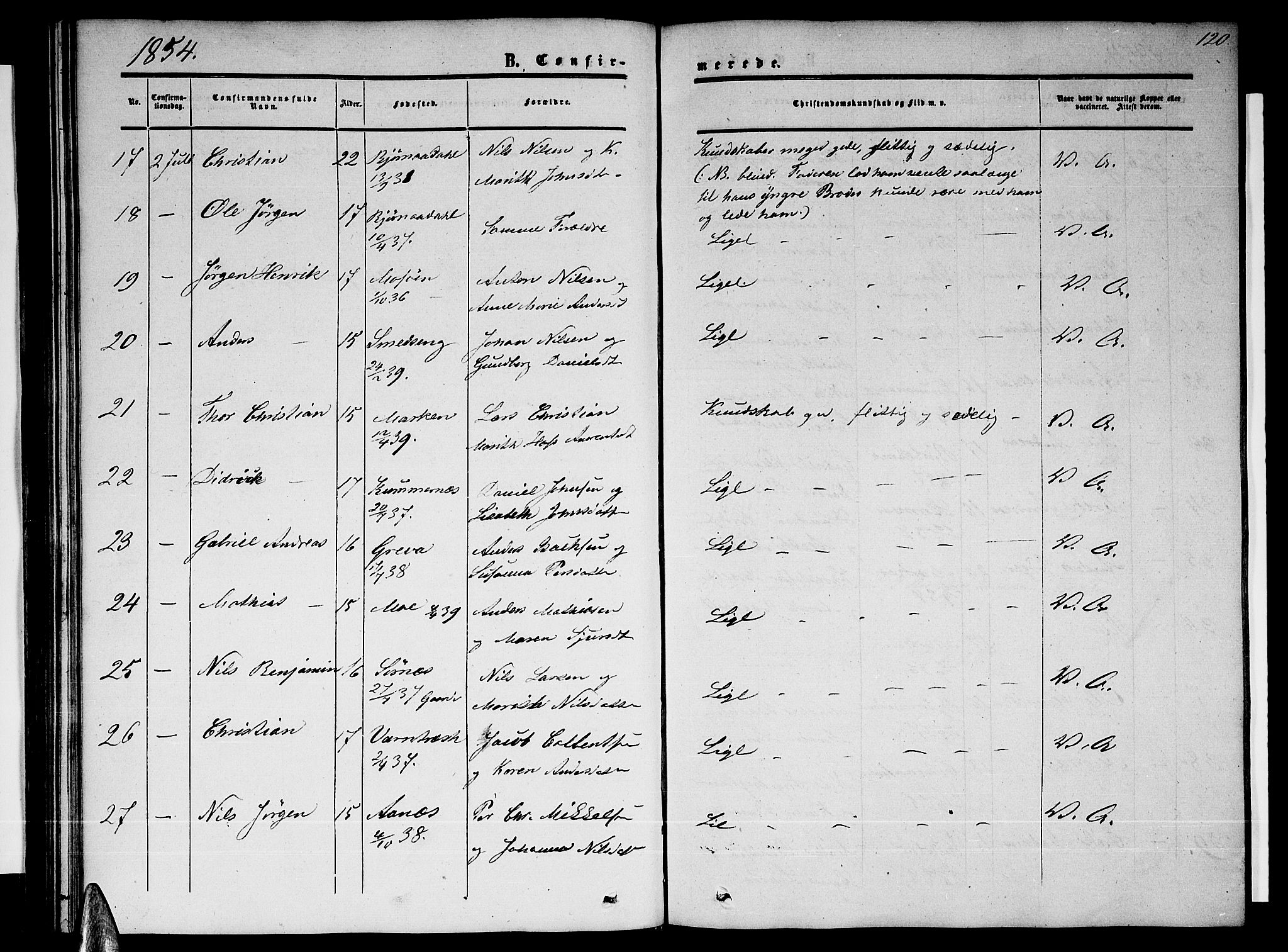 Ministerialprotokoller, klokkerbøker og fødselsregistre - Nordland, SAT/A-1459/820/L0301: Parish register (copy) no. 820C03, 1851-1858, p. 120
