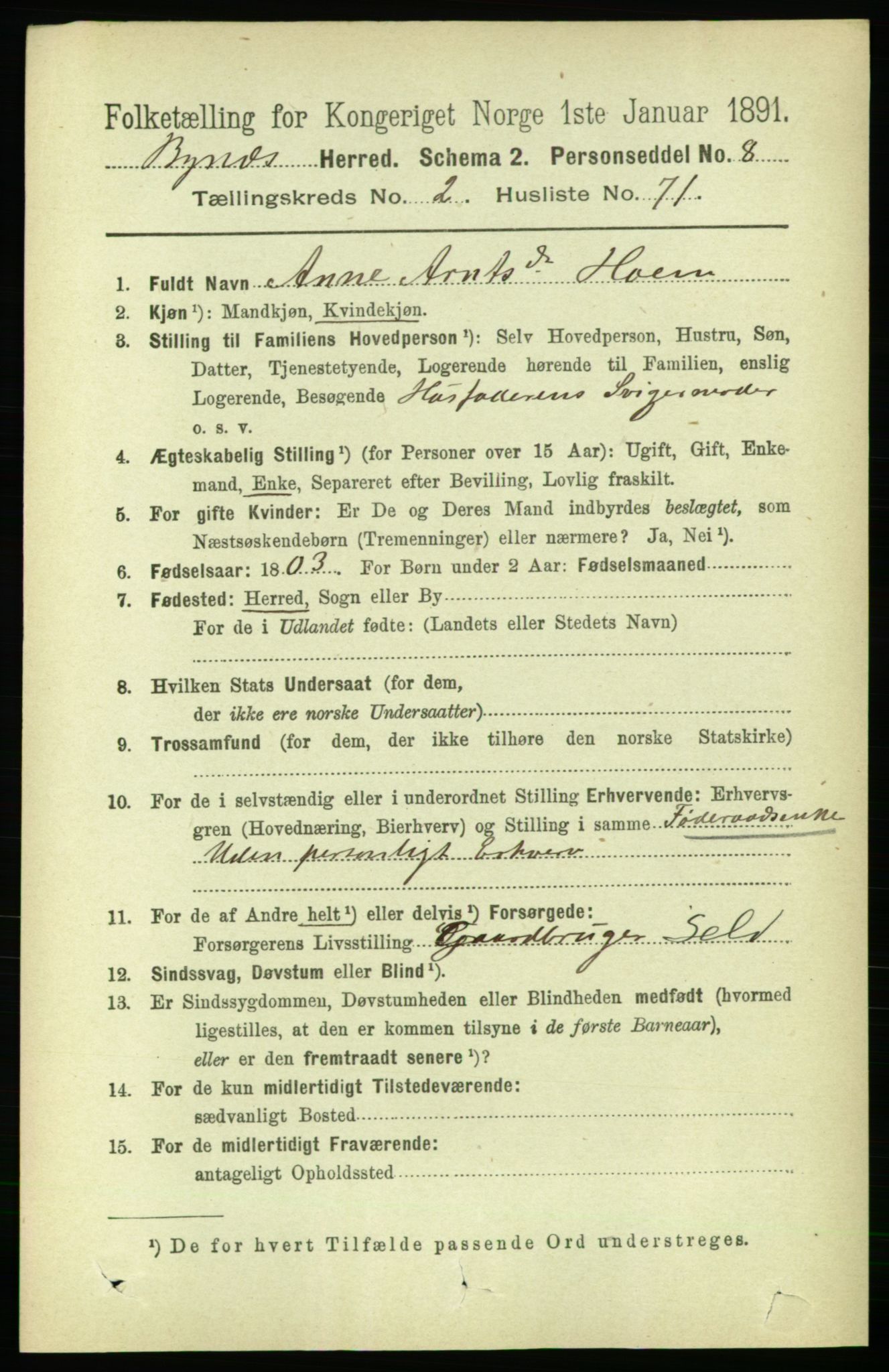 RA, 1891 census for 1655 Byneset, 1891, p. 1232