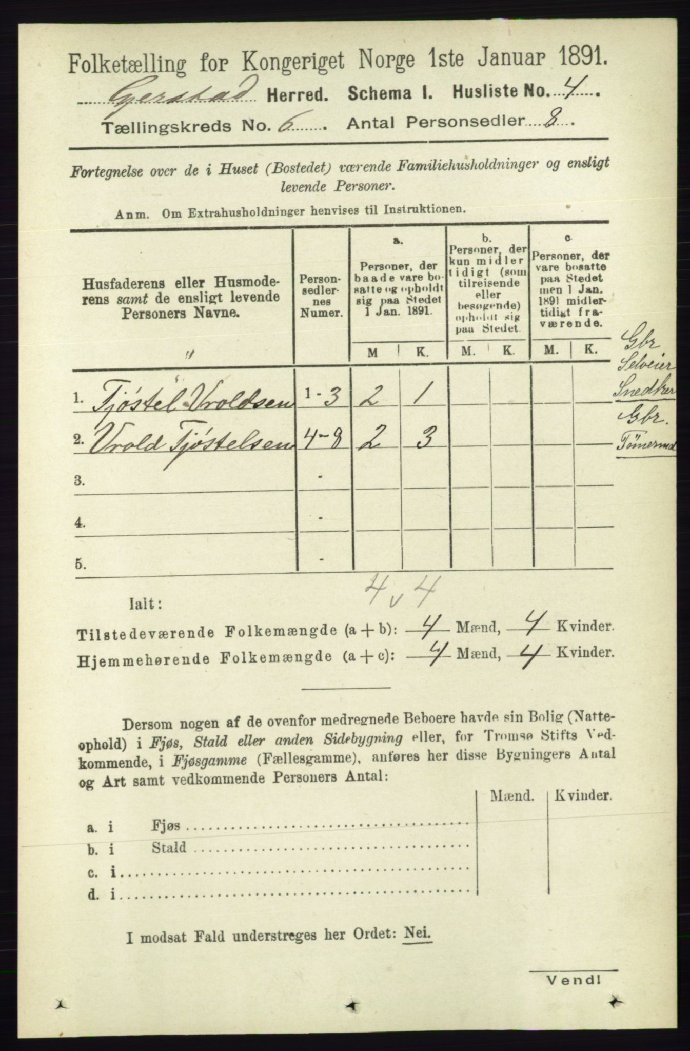 RA, 1891 census for 0911 Gjerstad, 1891, p. 2331