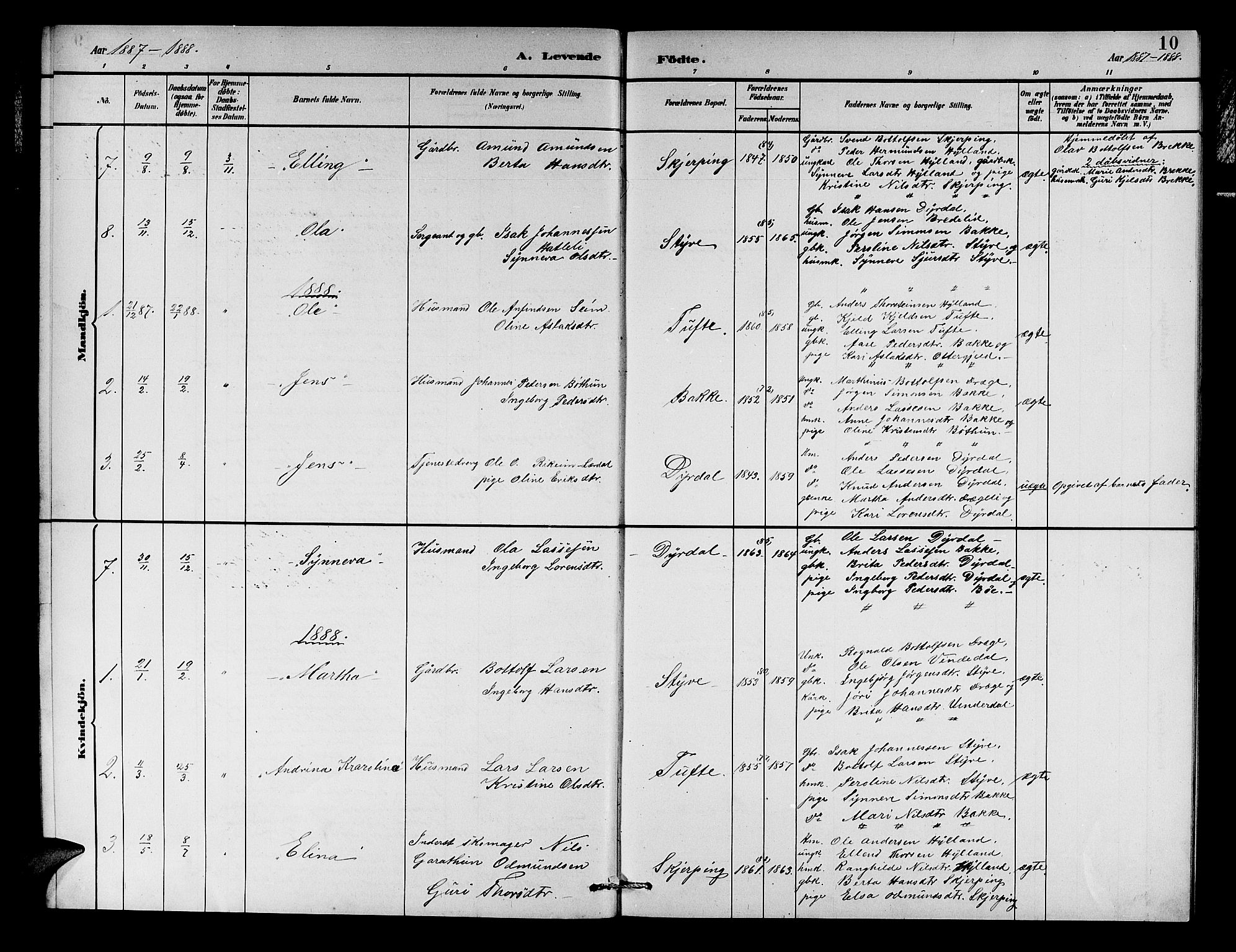 Aurland sokneprestembete, SAB/A-99937/H/Hb/Hbc/L0002: Parish register (copy) no. C 2, 1883-1900, p. 10