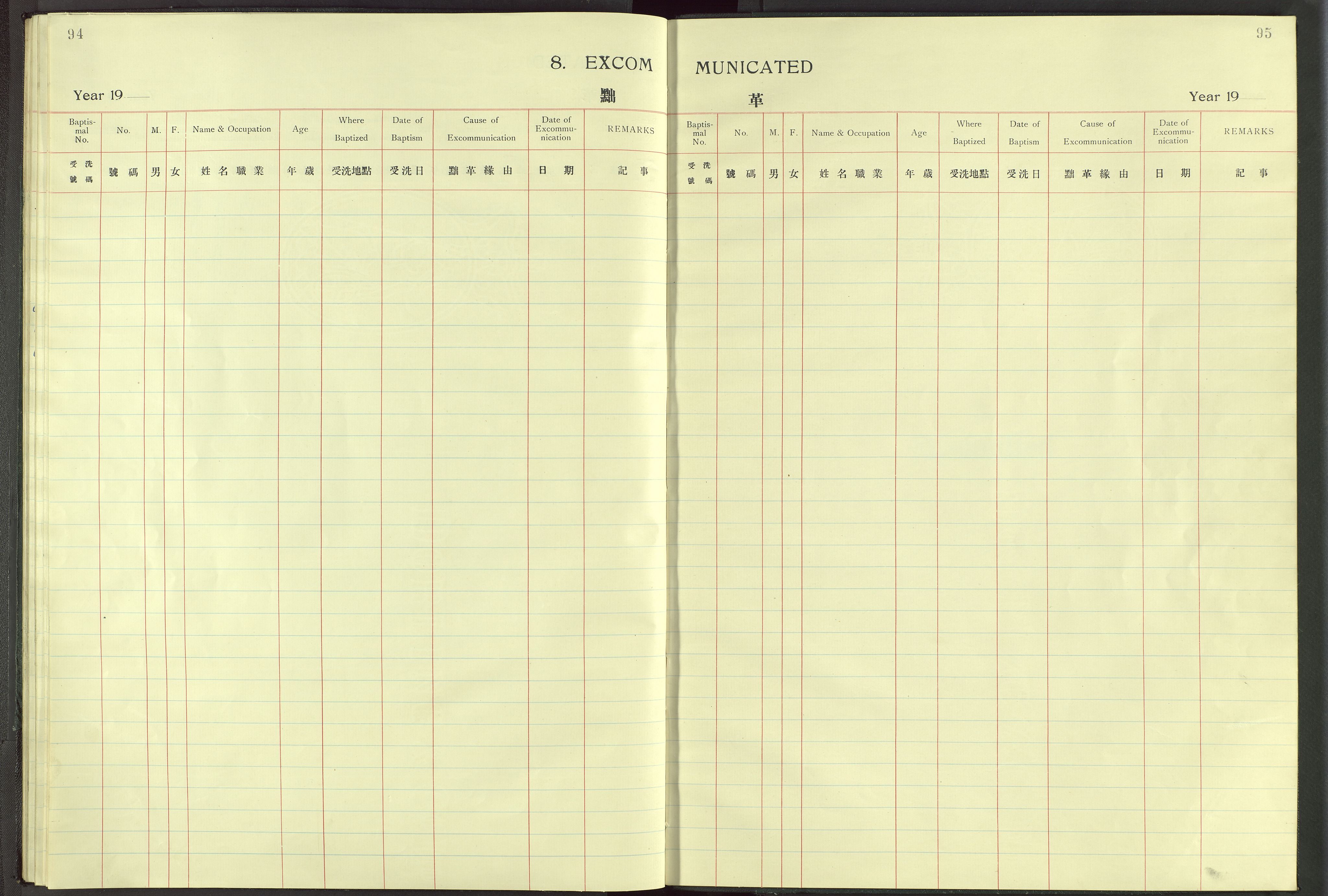 Det Norske Misjonsselskap - utland - Kina (Hunan), VID/MA-A-1065/Dm/L0099: Parish register (official) no. 137, 1932-1947, p. 94-95