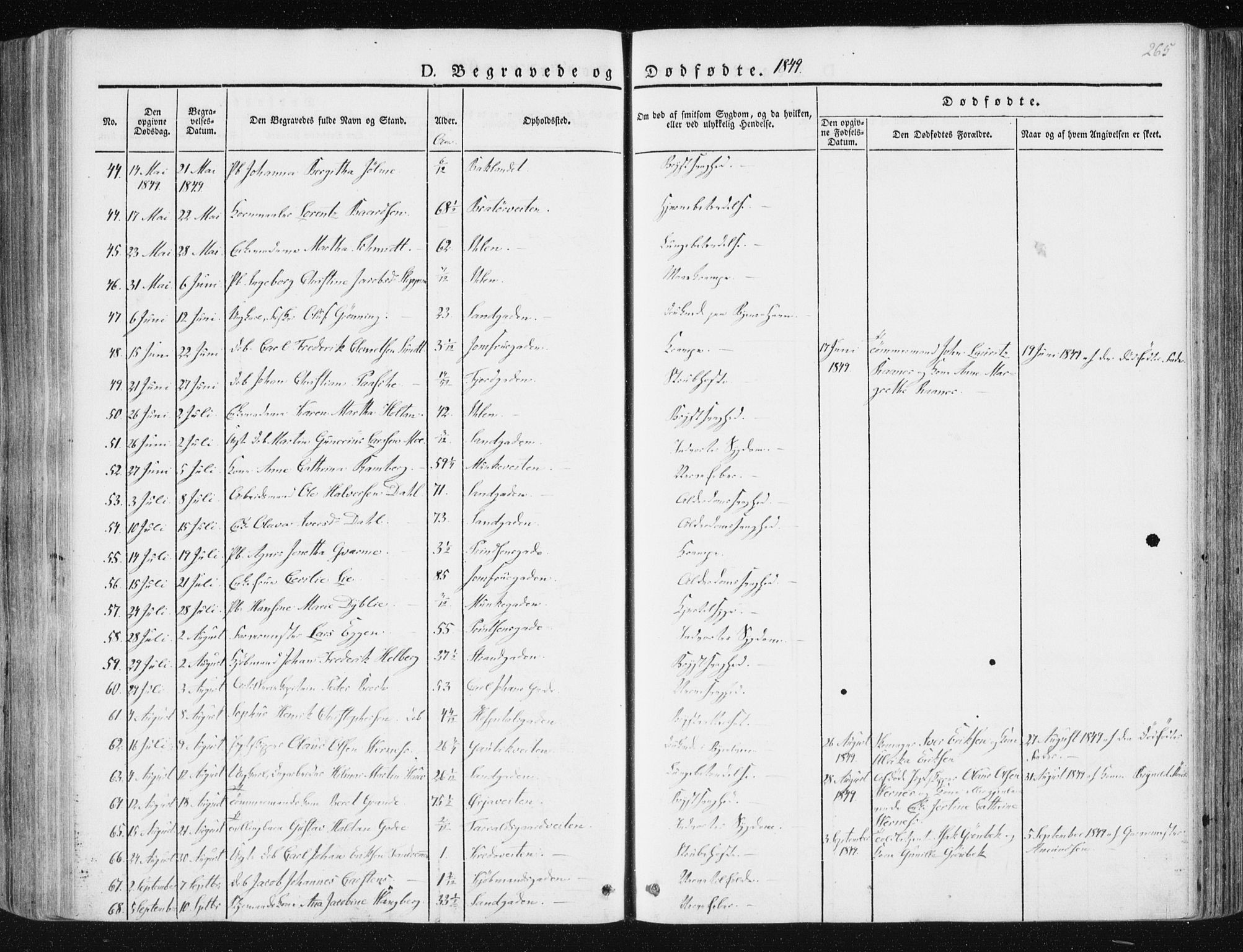 Ministerialprotokoller, klokkerbøker og fødselsregistre - Sør-Trøndelag, AV/SAT-A-1456/602/L0110: Parish register (official) no. 602A08, 1840-1854, p. 265