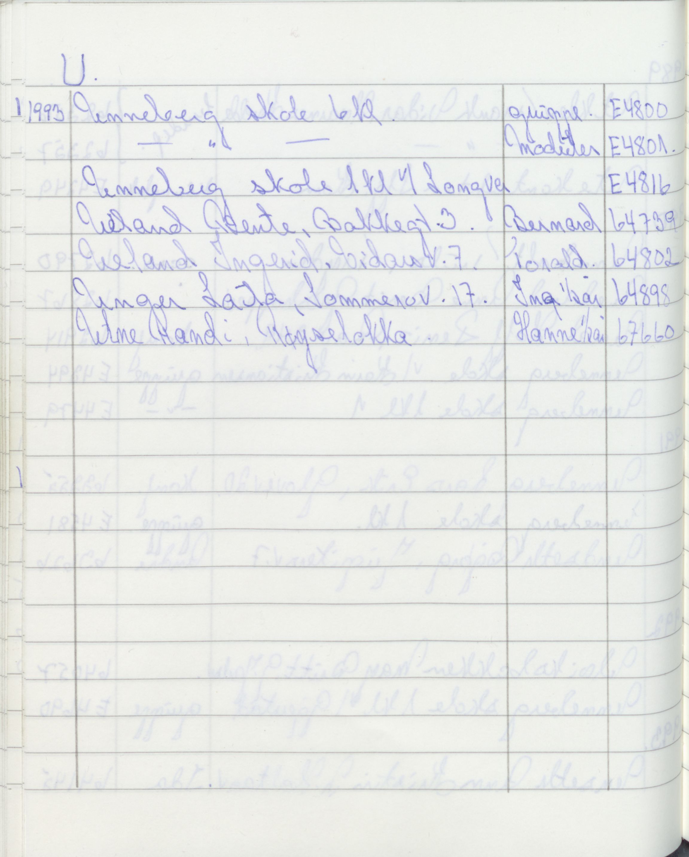 Pa 1494 - Jørgensen, Antonius. Fotograf, VEMU/A-2760/F/Fa, 1927-2004, p. 3586