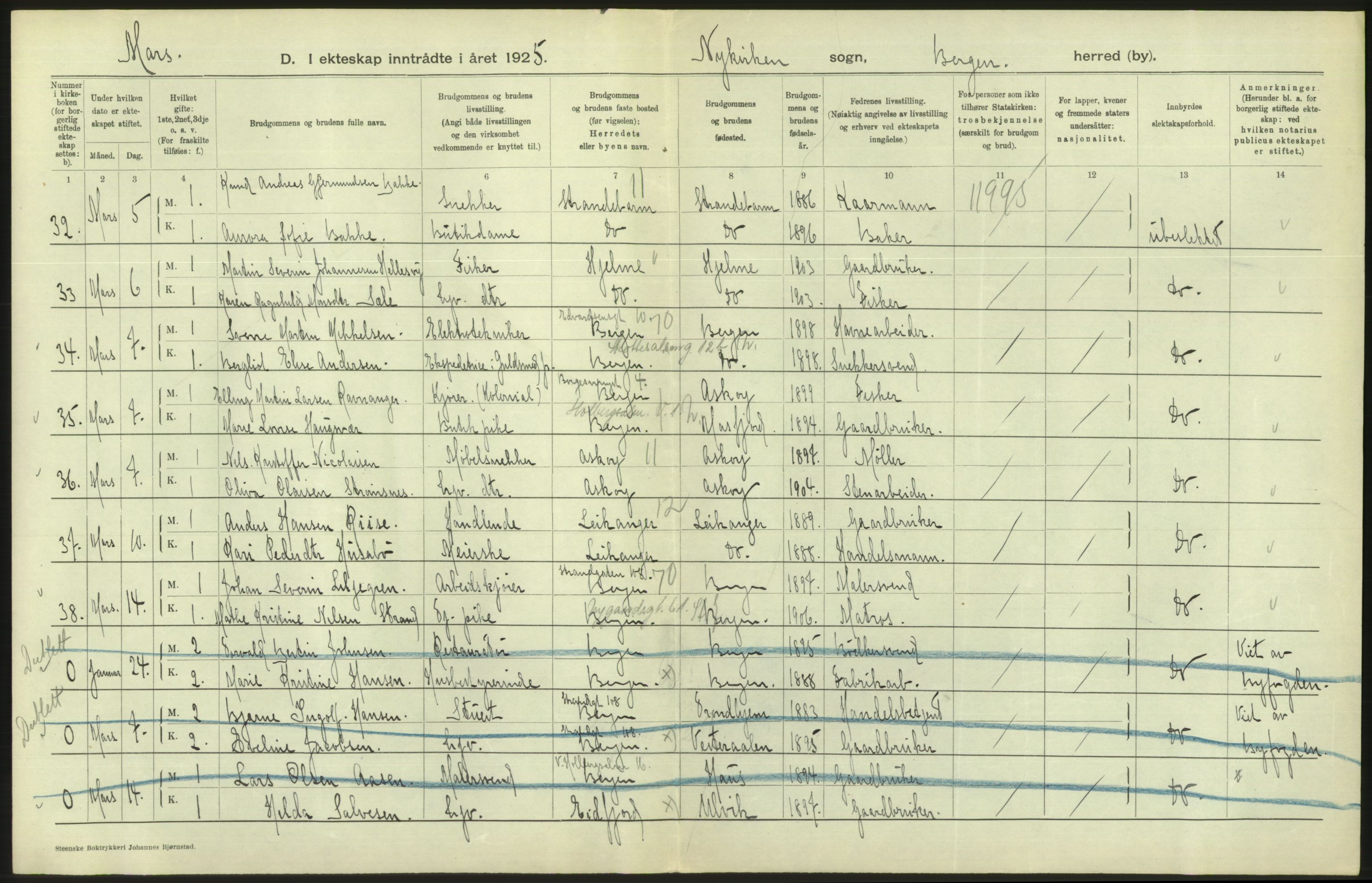 Statistisk sentralbyrå, Sosiodemografiske emner, Befolkning, AV/RA-S-2228/D/Df/Dfc/Dfce/L0029: Bergen: Gifte, døde., 1925, p. 154