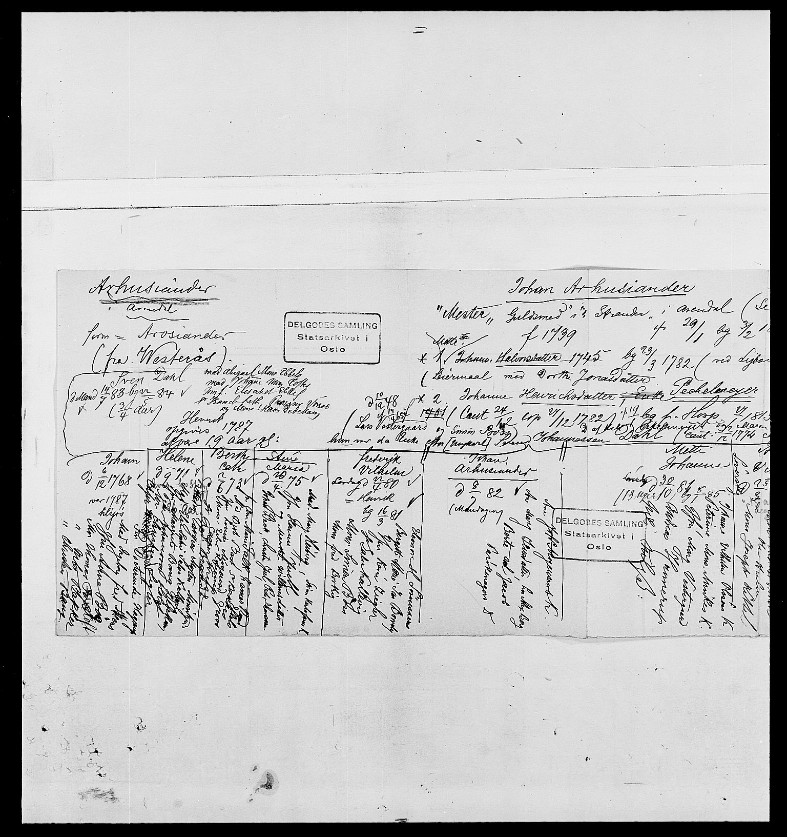 Delgobe, Charles Antoine - samling, SAO/PAO-0038/D/Da/L0002: Anker, Ancher - Bauner, p. 376