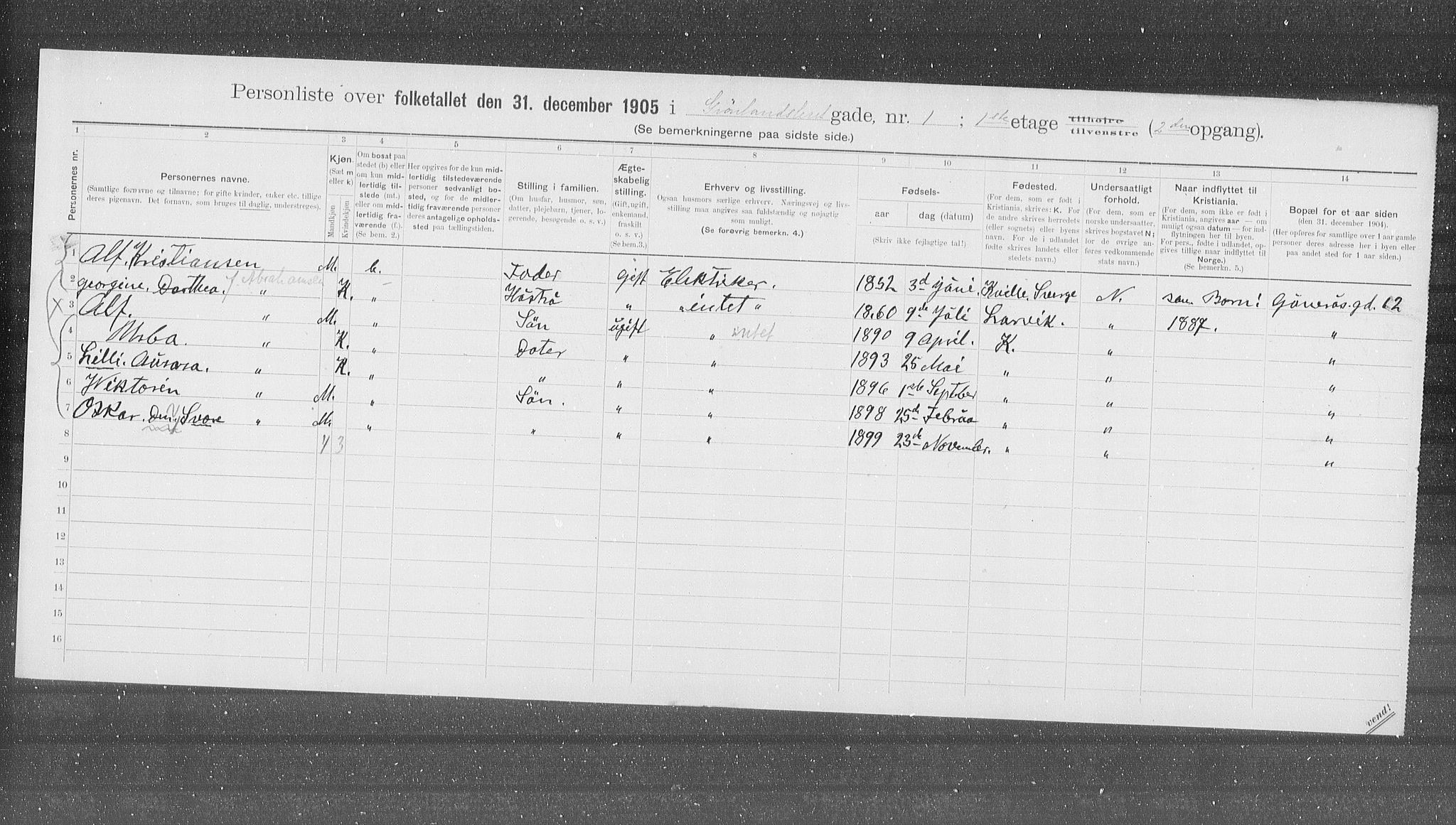 OBA, Municipal Census 1905 for Kristiania, 1905, p. 16477