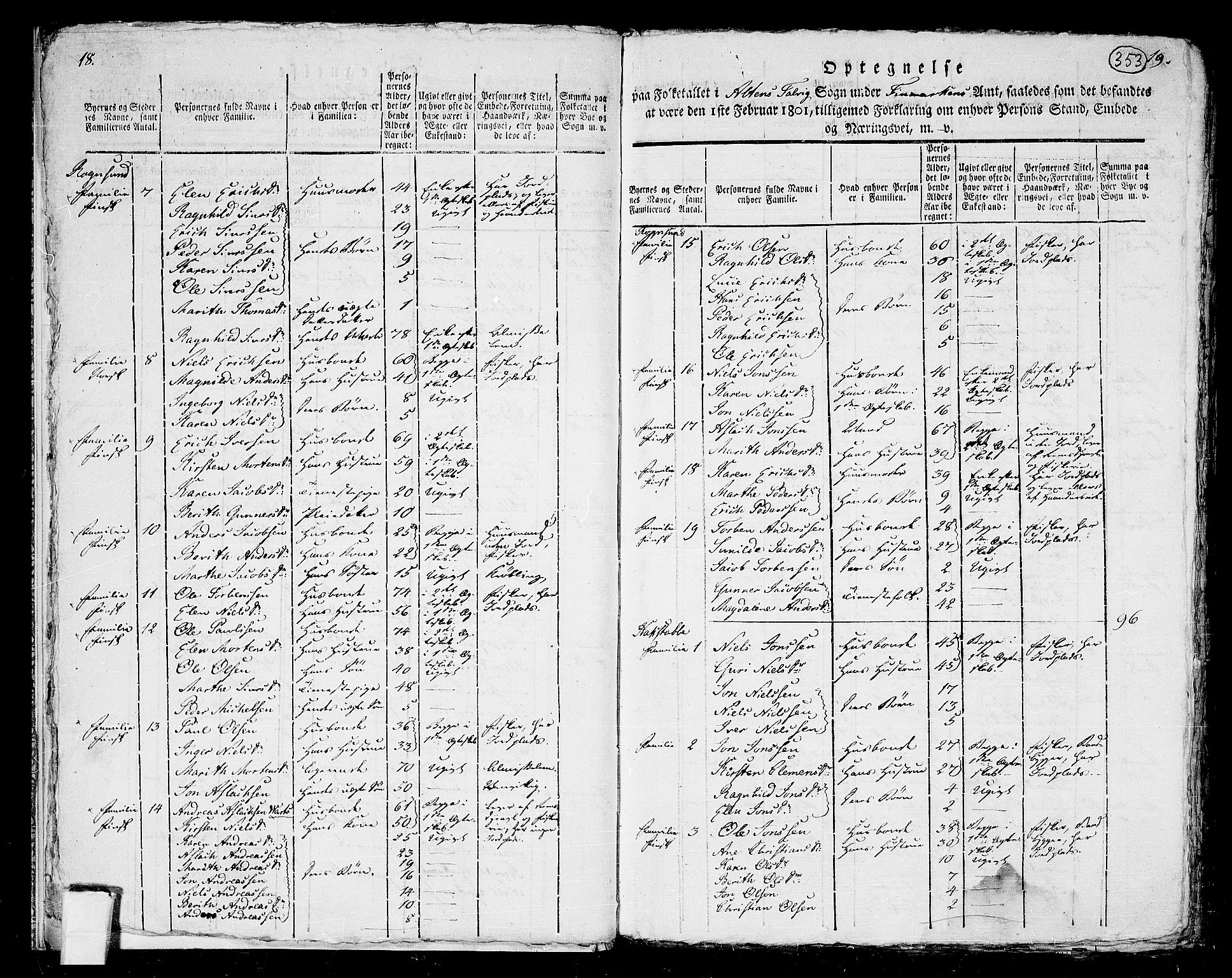 RA, 1801 census for 2012P Alta Talvik, 1801, p. 352b-353a