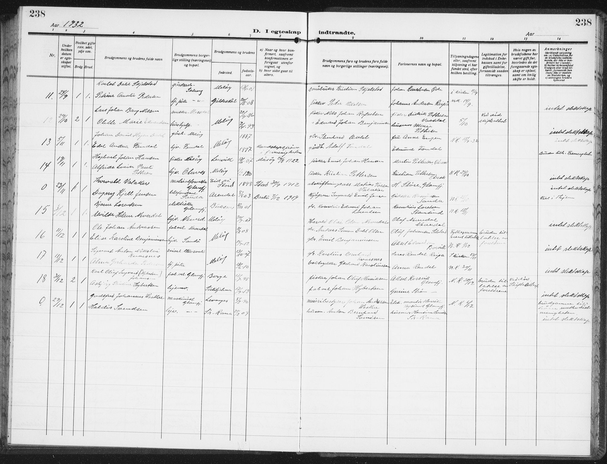 Ministerialprotokoller, klokkerbøker og fødselsregistre - Nordland, AV/SAT-A-1459/843/L0640: Parish register (copy) no. 843C09, 1925-1941, p. 238