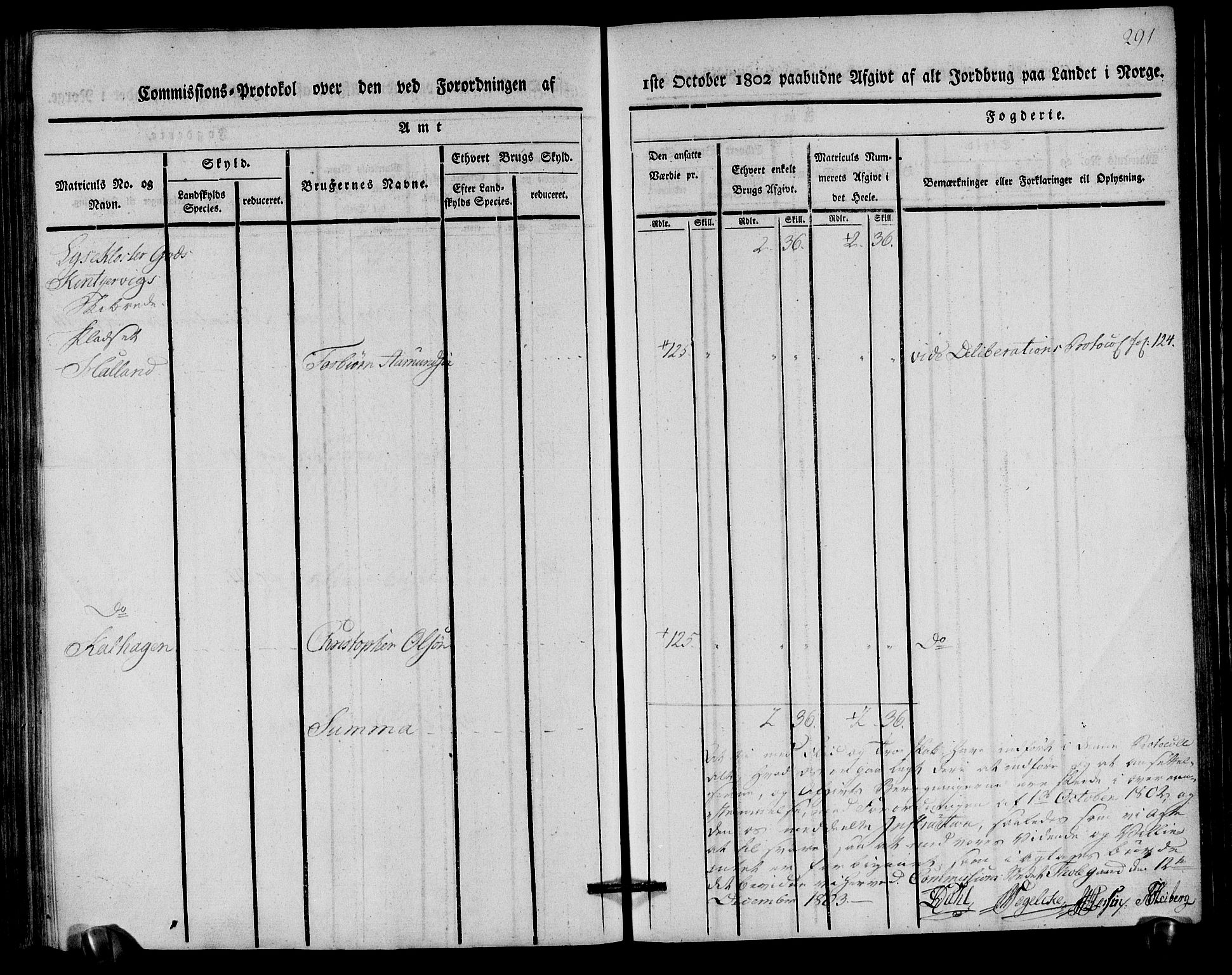 Rentekammeret inntil 1814, Realistisk ordnet avdeling, RA/EA-4070/N/Ne/Nea/L0108: Sunnhordland og Hardanger fogderi. Kommisjonsprotokoll for Hardanger, 1803, p. 296