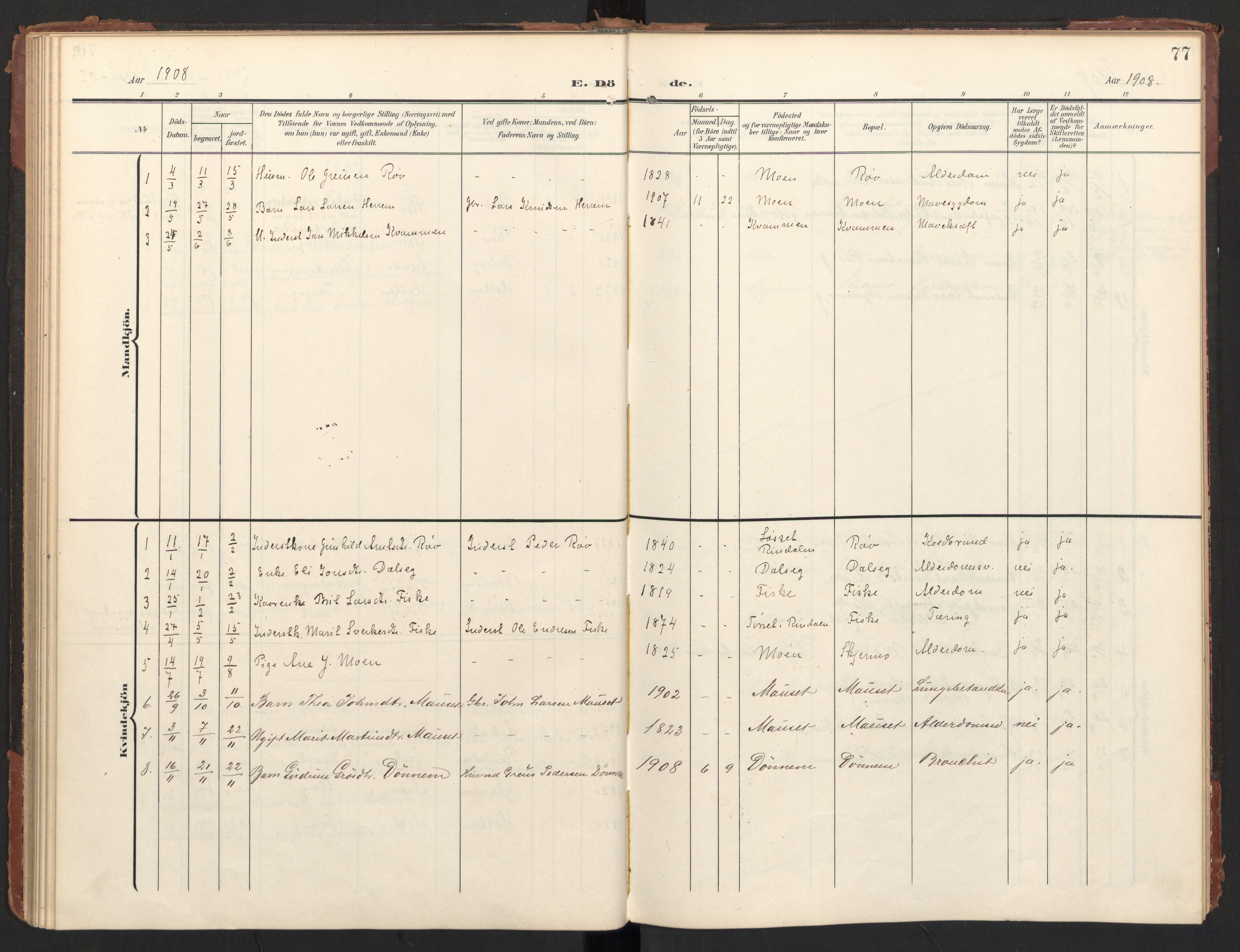 Ministerialprotokoller, klokkerbøker og fødselsregistre - Møre og Romsdal, AV/SAT-A-1454/597/L1063: Parish register (official) no. 597A02, 1905-1923, p. 77