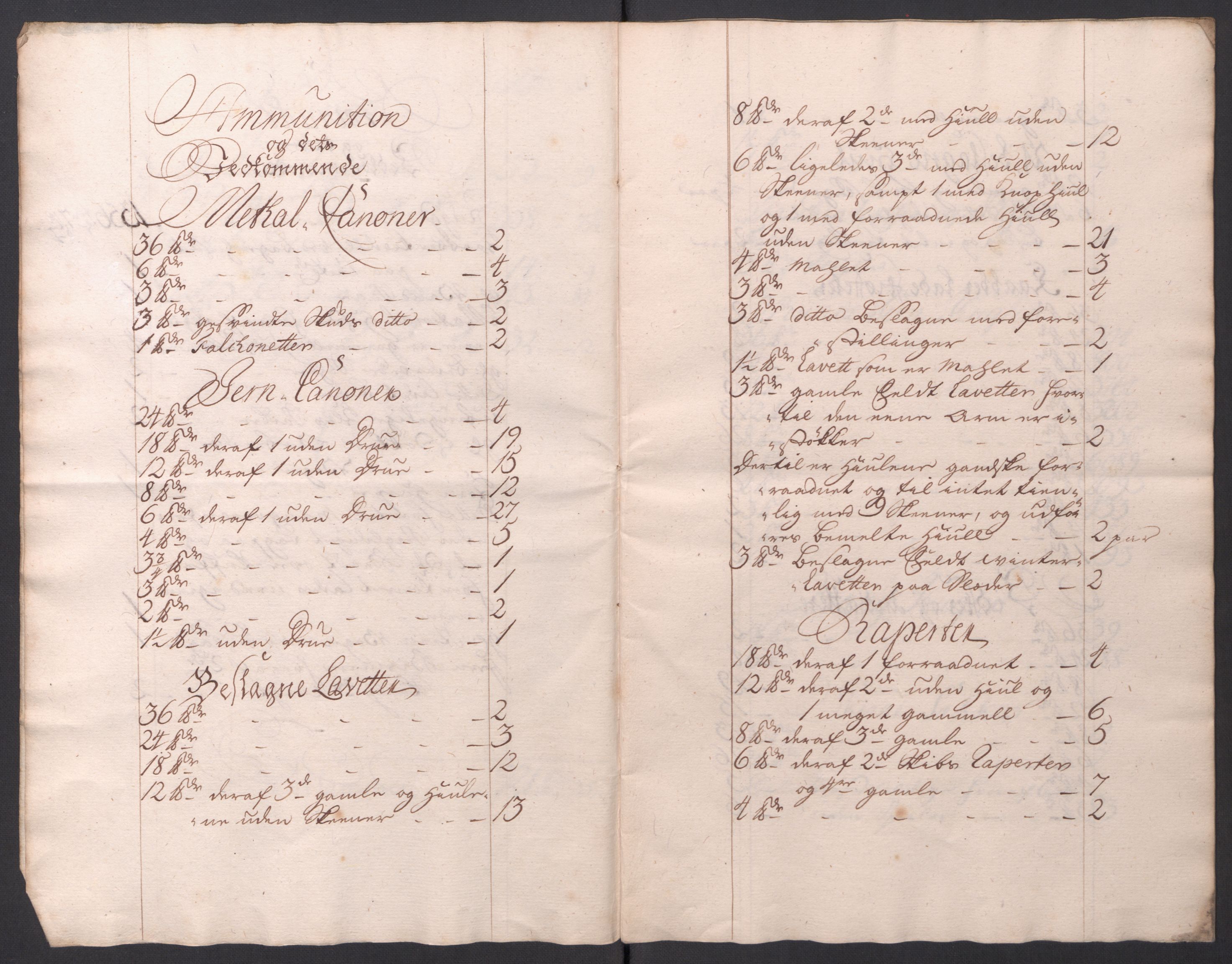 Kommanderende general (KG I) med Det norske krigsdirektorium, AV/RA-EA-5419/D/L0154: Fredriksten festning: Brev, inventarfortegnelser og regnskapsekstrakter, 1730-1739, p. 695