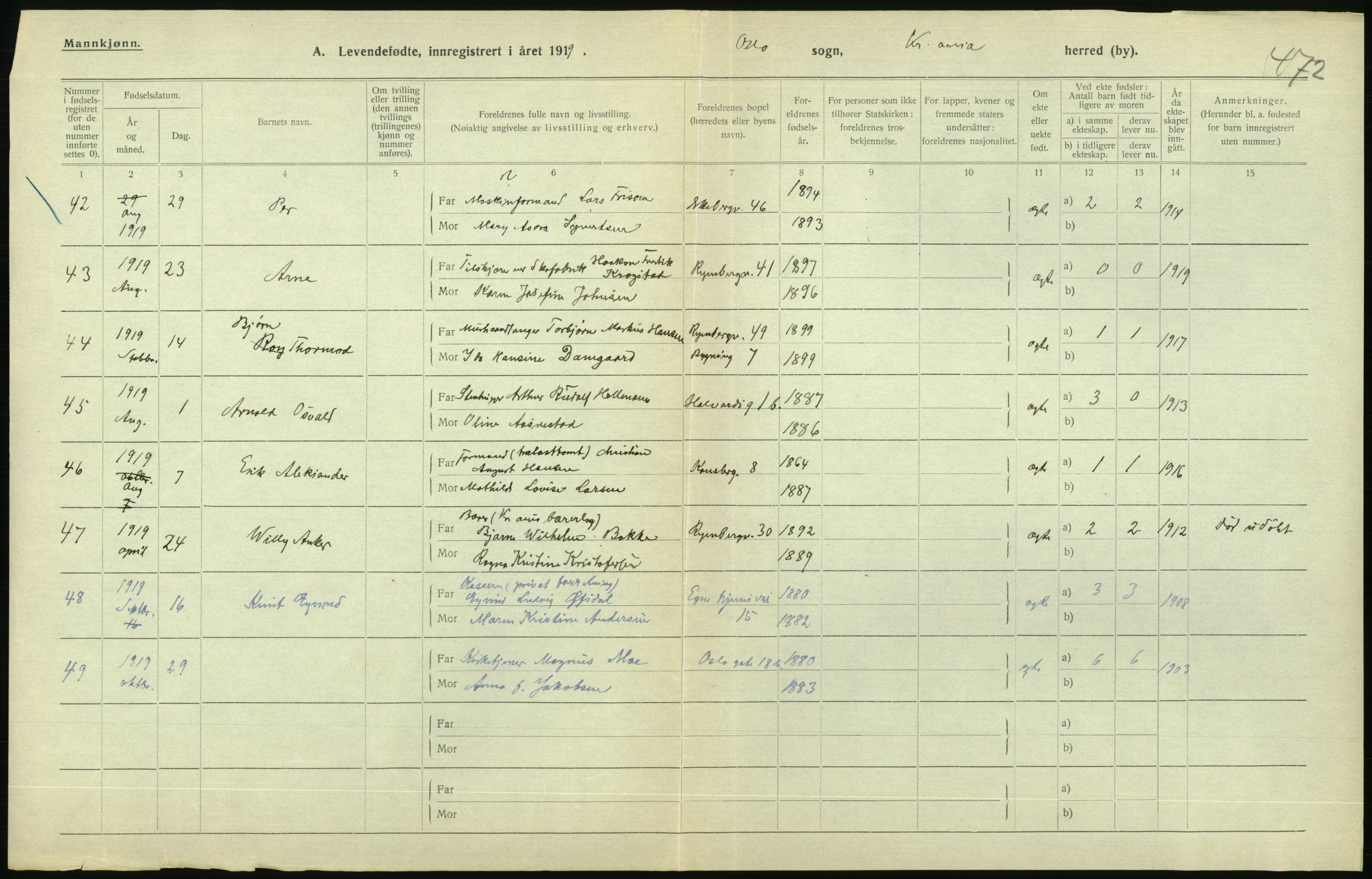 Statistisk sentralbyrå, Sosiodemografiske emner, Befolkning, AV/RA-S-2228/D/Df/Dfb/Dfbi/L0008: Kristiania: Levendefødte menn og kvinner., 1919