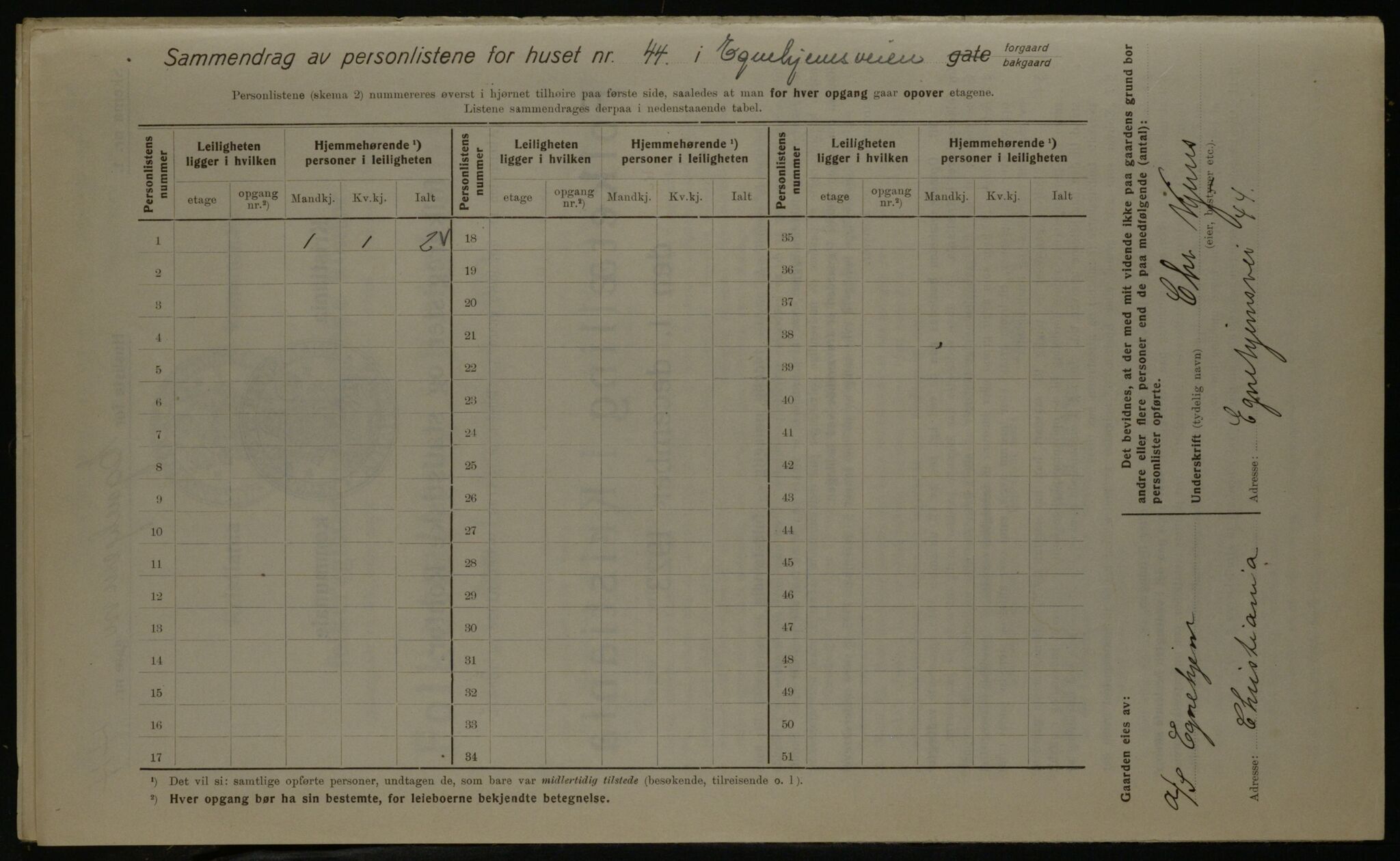 OBA, Municipal Census 1923 for Kristiania, 1923, p. 21175