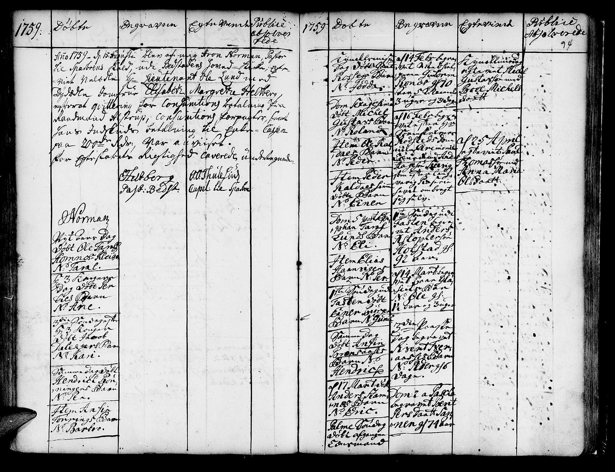 Ministerialprotokoller, klokkerbøker og fødselsregistre - Nord-Trøndelag, SAT/A-1458/741/L0385: Parish register (official) no. 741A01, 1722-1815, p. 94