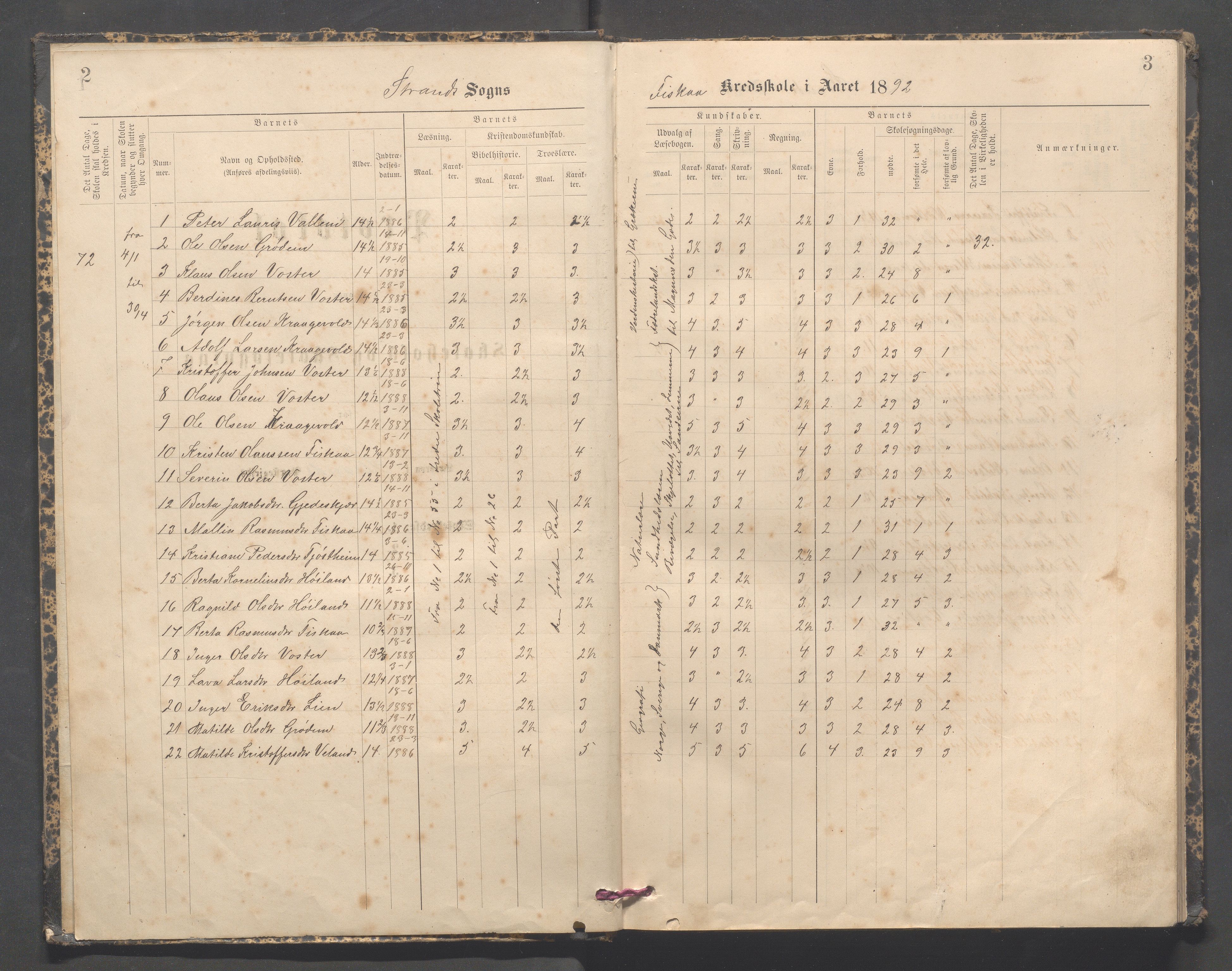 Strand kommune - Fiskå skole, IKAR/A-155/H/L0003: Skoleprotokoll for Fiskå krets, 1892-1903, p. 2-3