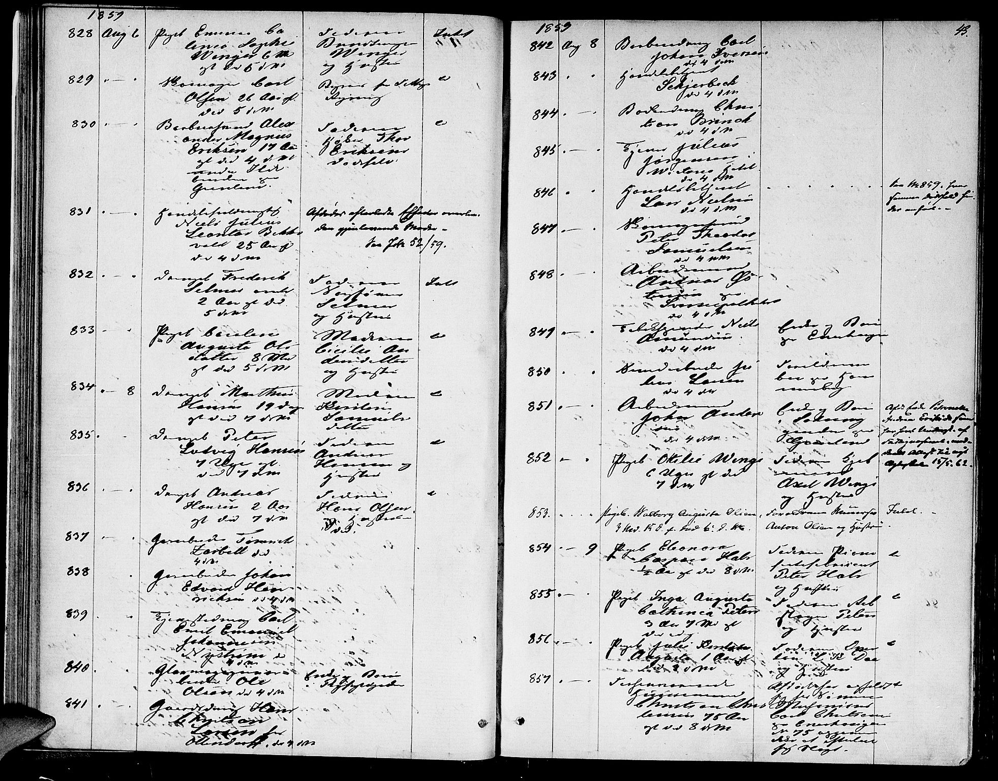 Oslo skifterett, AV/SAO-A-10383/G/Ga/Gaa/L0006: Dødsfallsprotokoll, 1858-1863, p. 42b-43a