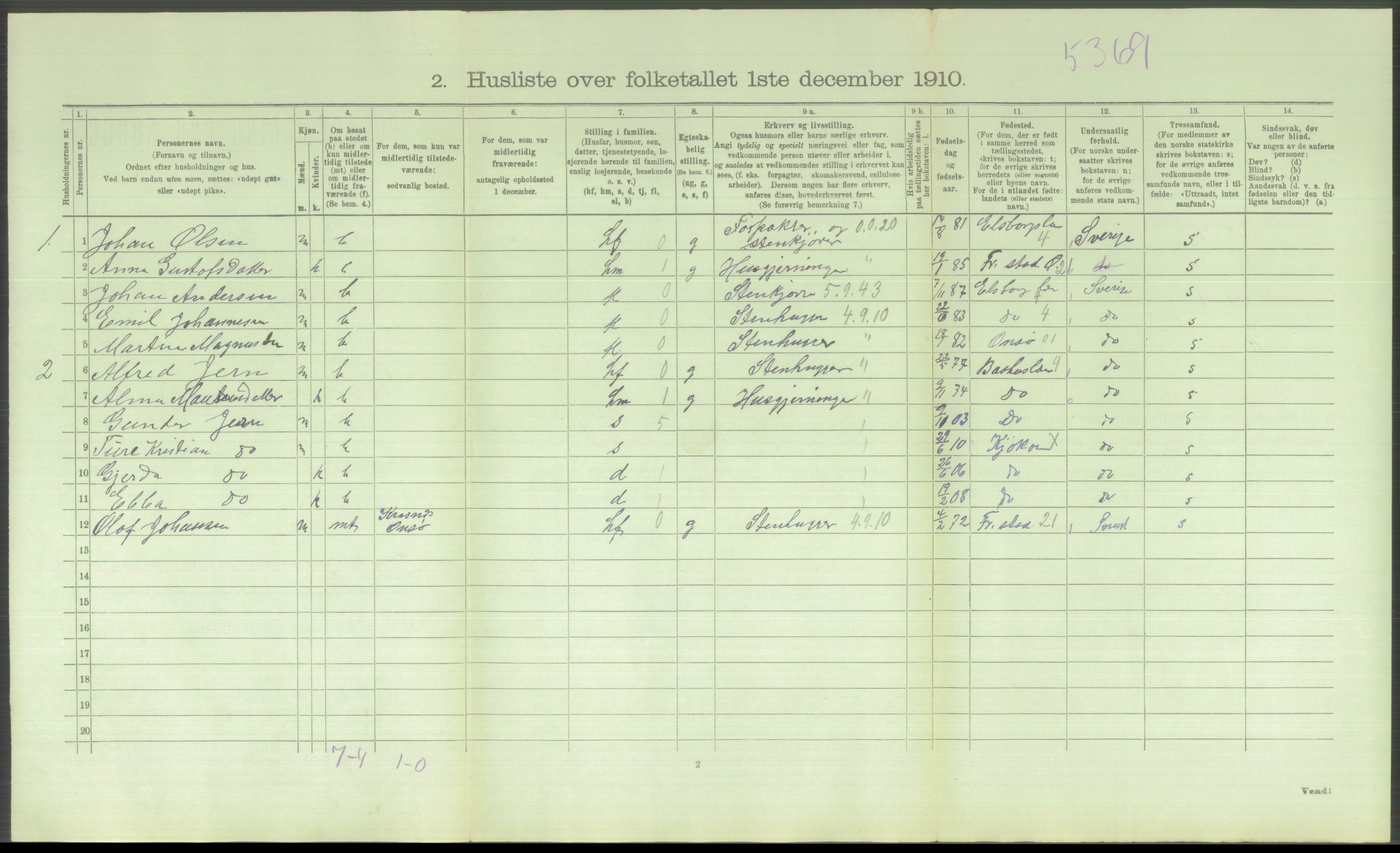 RA, 1910 census for Kråkerøy, 1910, p. 861