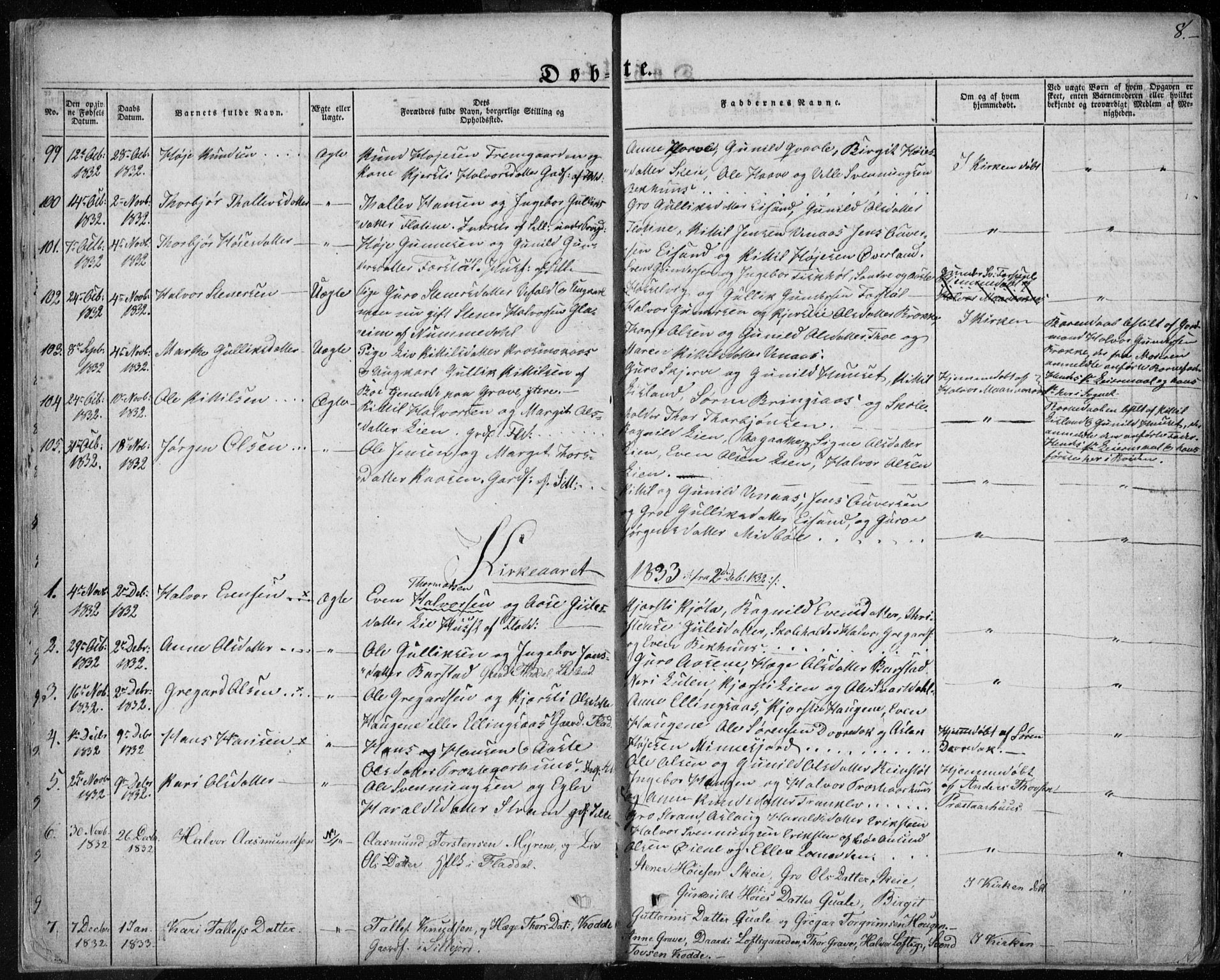 Seljord kirkebøker, SAKO/A-20/F/Fa/L0011: Parish register (official) no. I 11, 1831-1849, p. 8