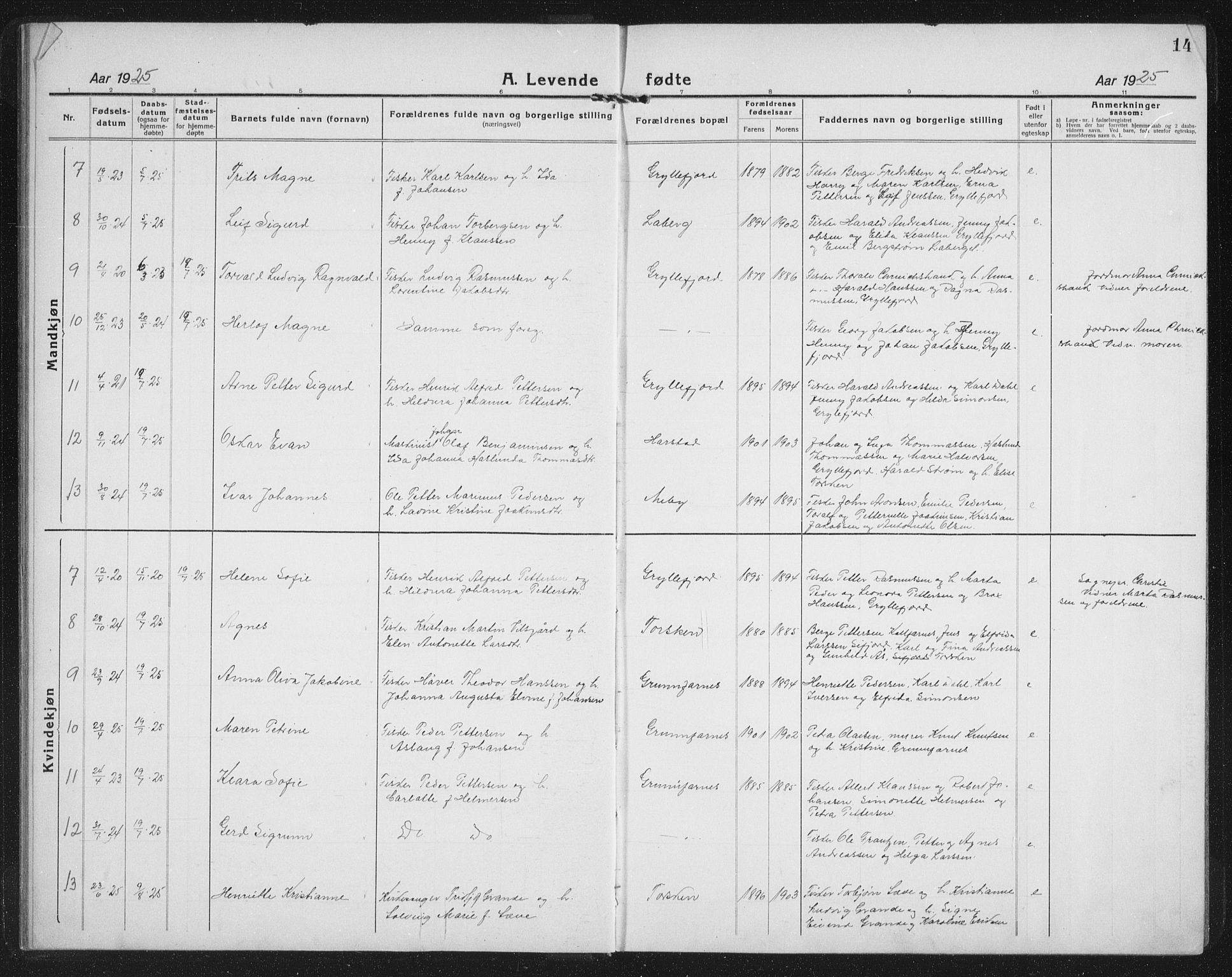 Berg sokneprestkontor, AV/SATØ-S-1318/G/Ga/Gab/L0014klokker: Parish register (copy) no. 14, 1922-1933, p. 14