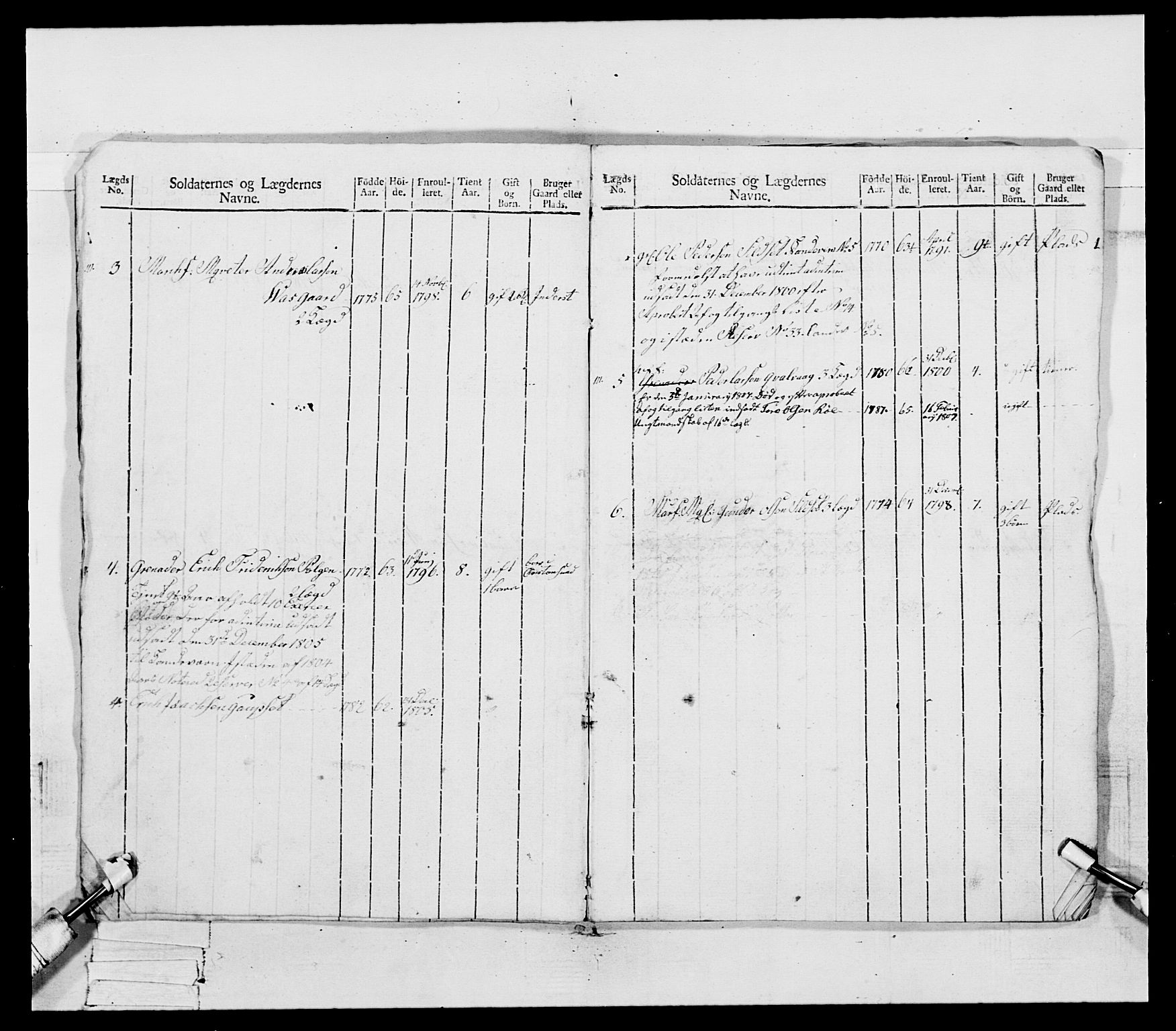 Generalitets- og kommissariatskollegiet, Det kongelige norske kommissariatskollegium, AV/RA-EA-5420/E/Eh/L0081: 2. Trondheimske nasjonale infanteriregiment, 1801-1804, p. 71