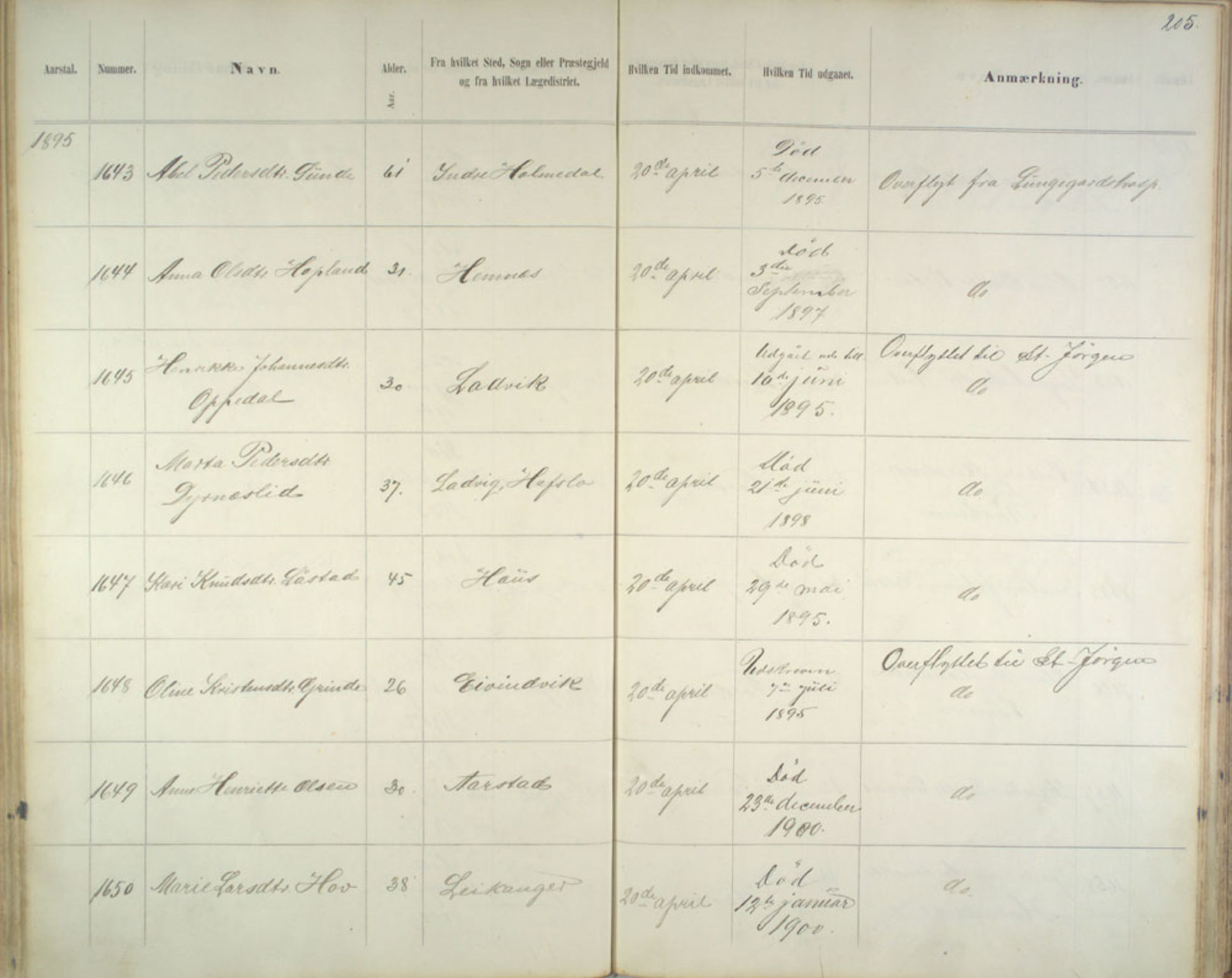 Lepraarkiver - Pleiestiftelsen for spedalske no.1, AV/SAB-A-60601/C/L0005: Av- og tilgangsliste, 1857-1955, p. 205