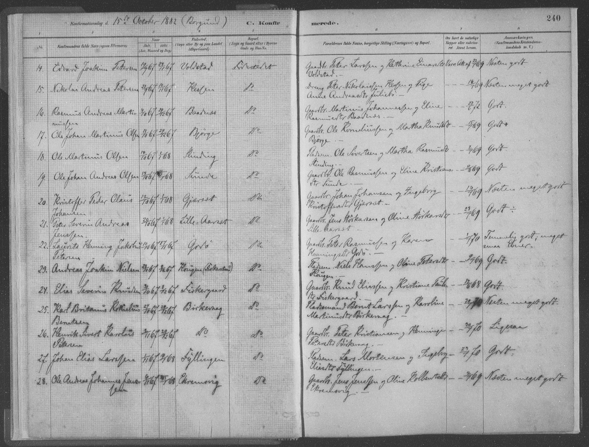 Ministerialprotokoller, klokkerbøker og fødselsregistre - Møre og Romsdal, AV/SAT-A-1454/528/L0402: Parish register (official) no. 528A12II, 1880-1903, p. 240