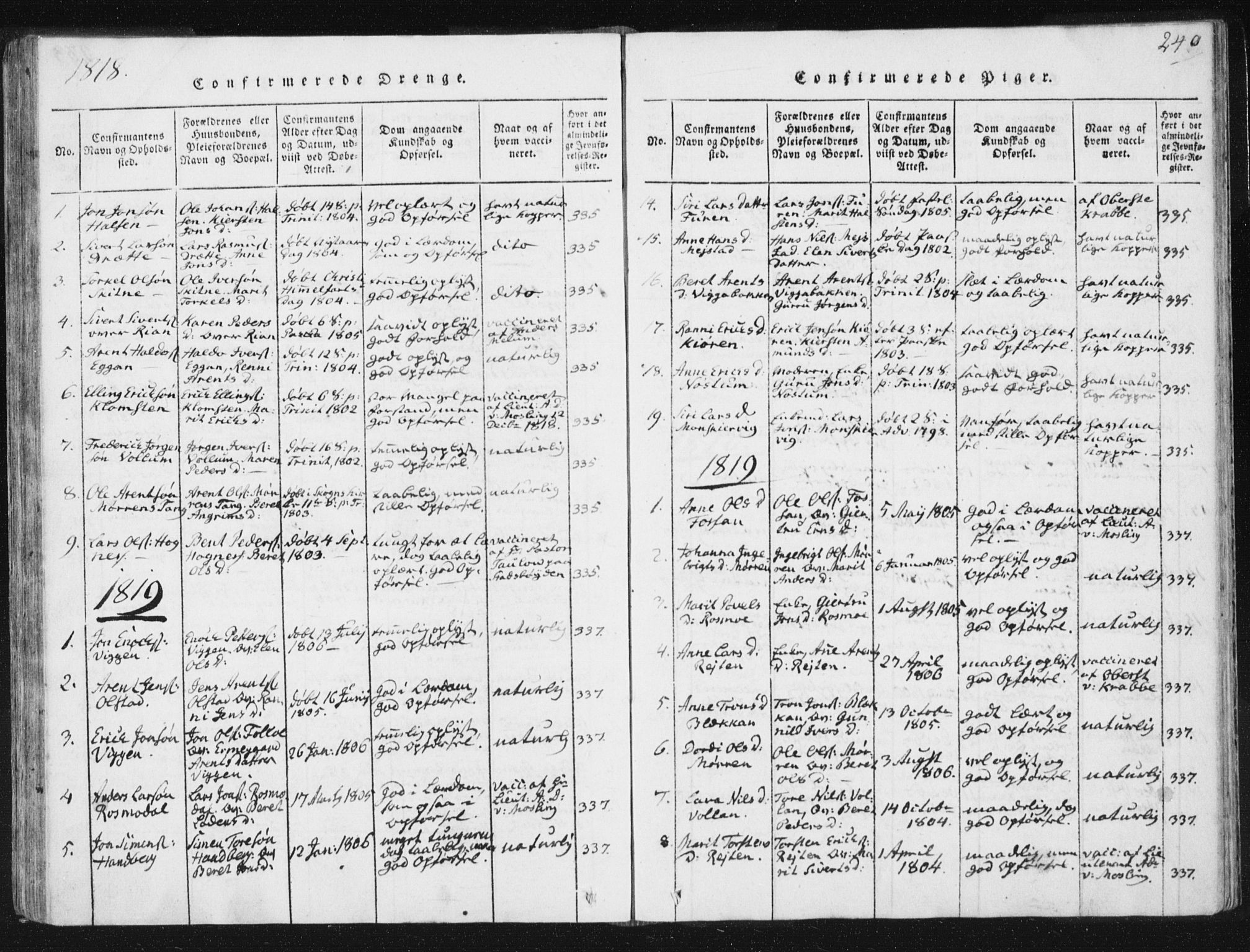 Ministerialprotokoller, klokkerbøker og fødselsregistre - Sør-Trøndelag, SAT/A-1456/665/L0770: Parish register (official) no. 665A05, 1817-1829, p. 240