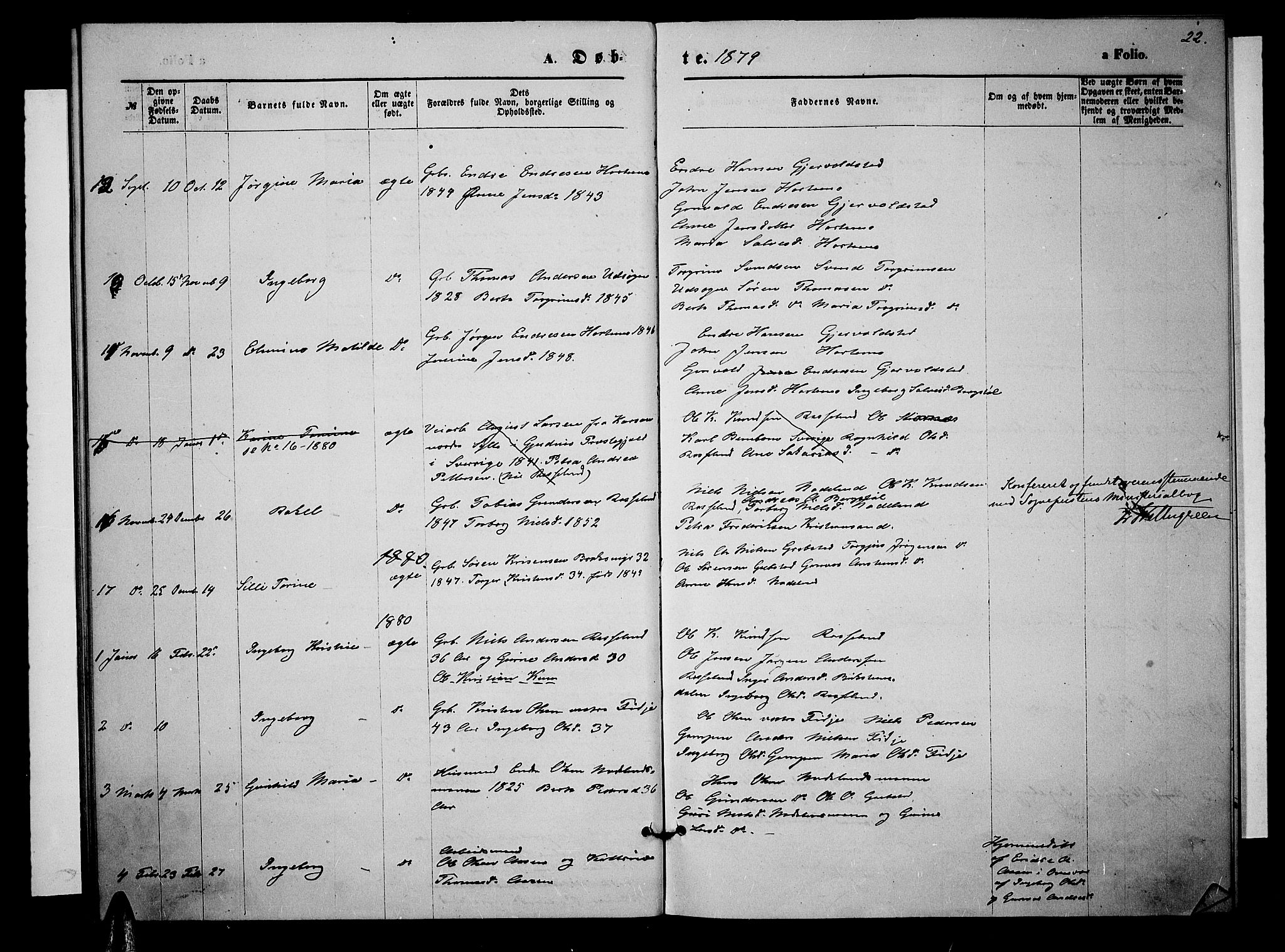 Søgne sokneprestkontor, SAK/1111-0037/F/Fb/Fba/L0003: Parish register (copy) no. B 3, 1874-1887, p. 22