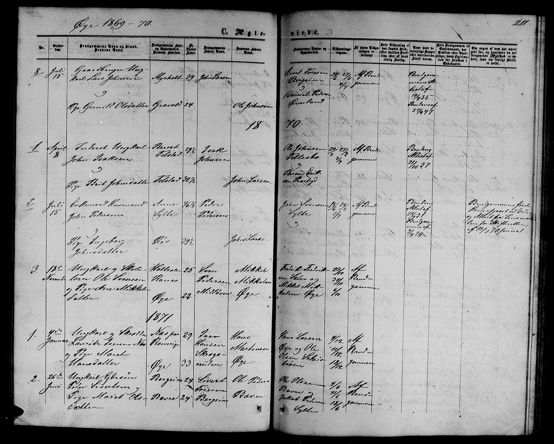 Ministerialprotokoller, klokkerbøker og fødselsregistre - Møre og Romsdal, SAT/A-1454/595/L1051: Parish register (copy) no. 595C03, 1866-1891, p. 211