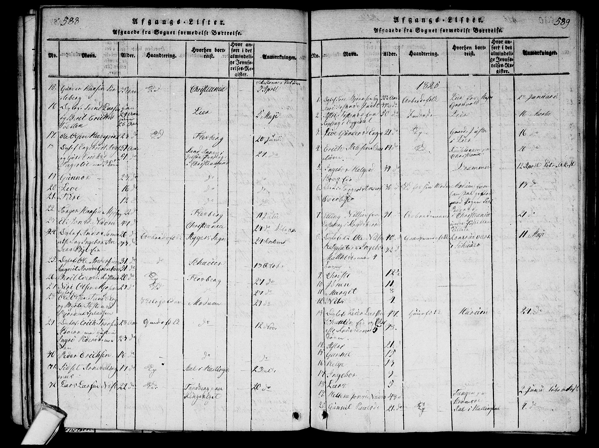 Sigdal kirkebøker, SAKO/A-245/G/Ga/L0001: Parish register (copy) no. I 1 /1, 1816-1835, p. 588-589