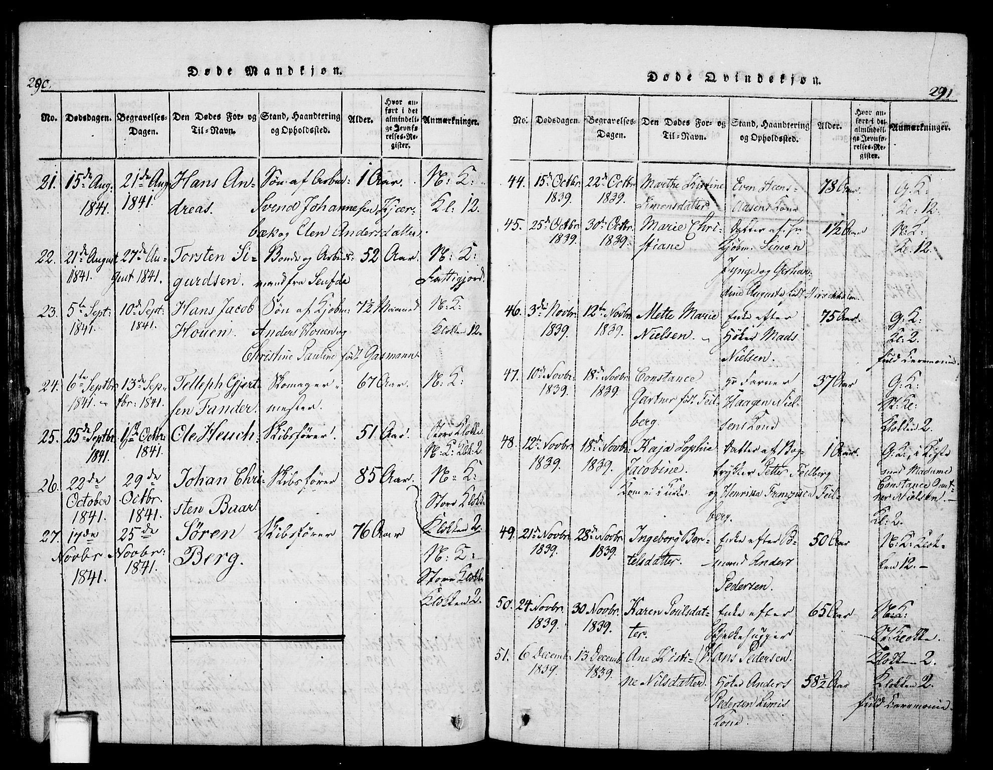 Skien kirkebøker, SAKO/A-302/G/Ga/L0002: Parish register (copy) no. 2, 1814-1842, p. 290-291