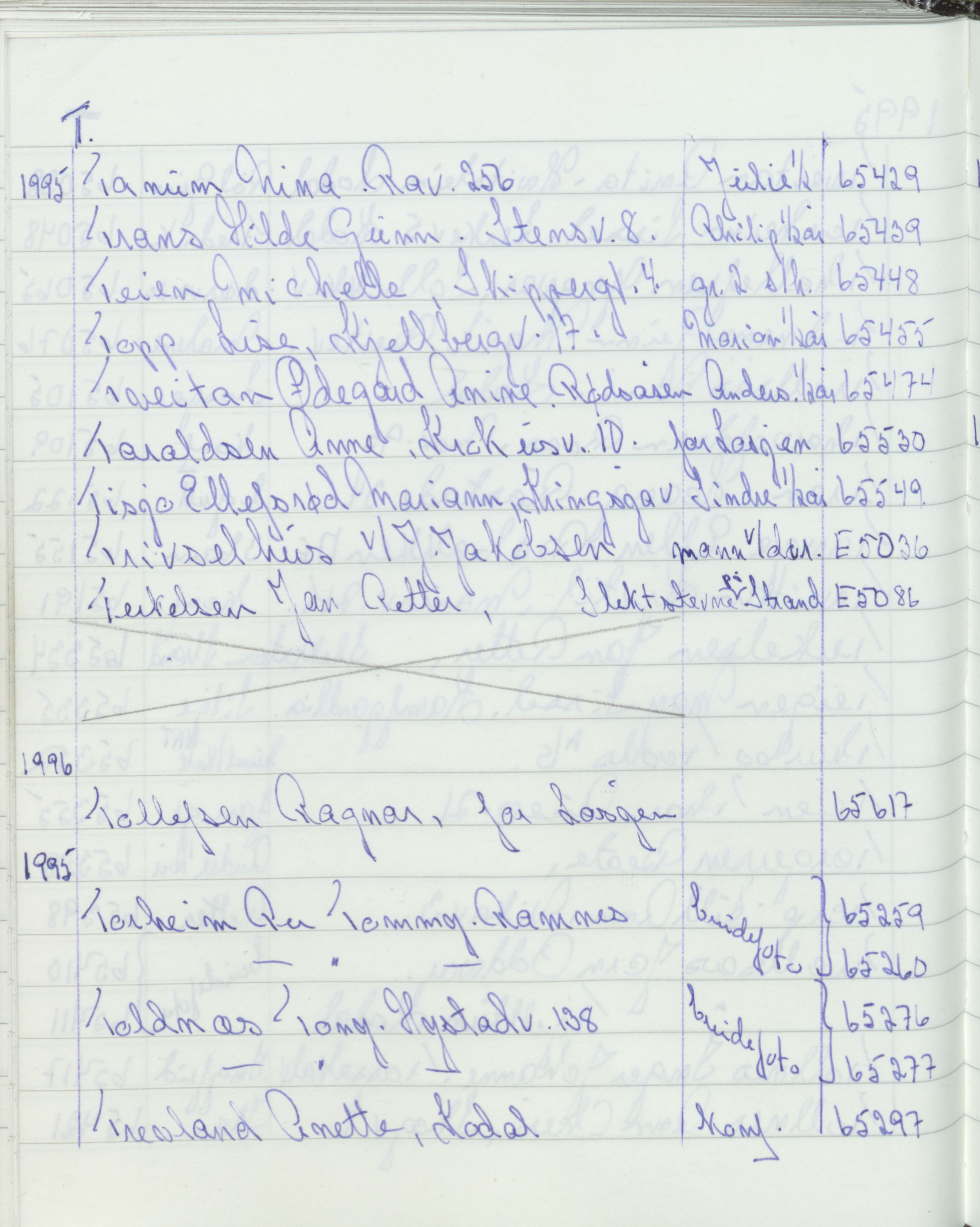 Pa 1494 - Jørgensen, Antonius. Fotograf, VEMU/A-2760/F/Fa, 1927-2004, p. 3803
