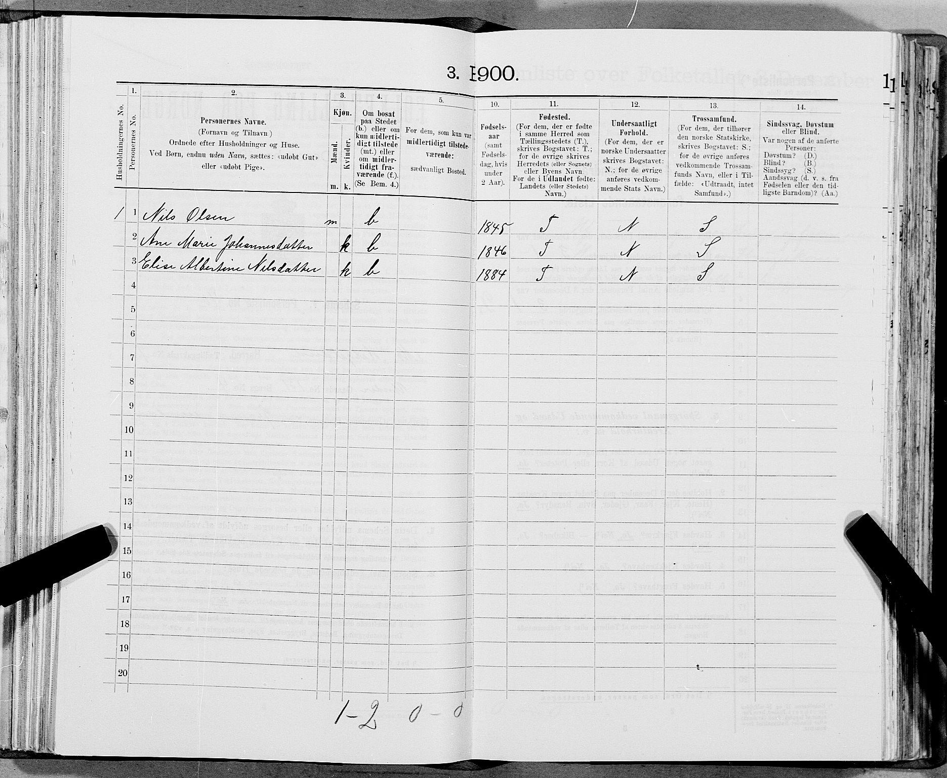 SAT, 1900 census for Mo, 1900, p. 1071