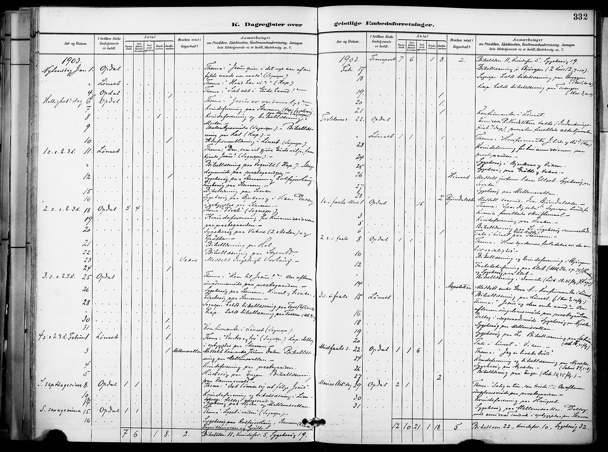 Ministerialprotokoller, klokkerbøker og fødselsregistre - Sør-Trøndelag, SAT/A-1456/678/L0902: Parish register (official) no. 678A11, 1895-1911, p. 332
