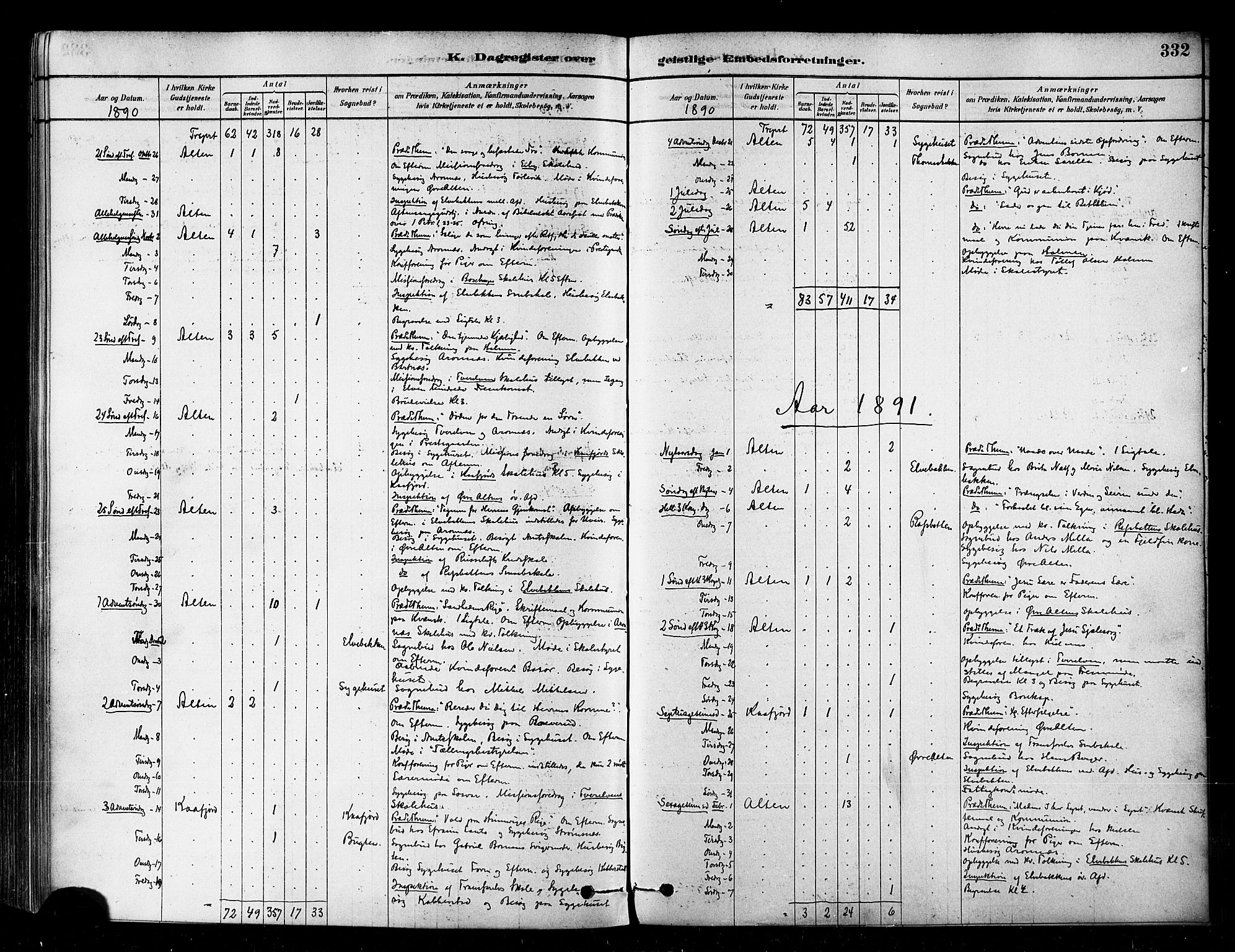 Alta sokneprestkontor, SATØ/S-1338/H/Ha/L0002.kirke: Parish register (official) no. 2, 1879-1892, p. 332