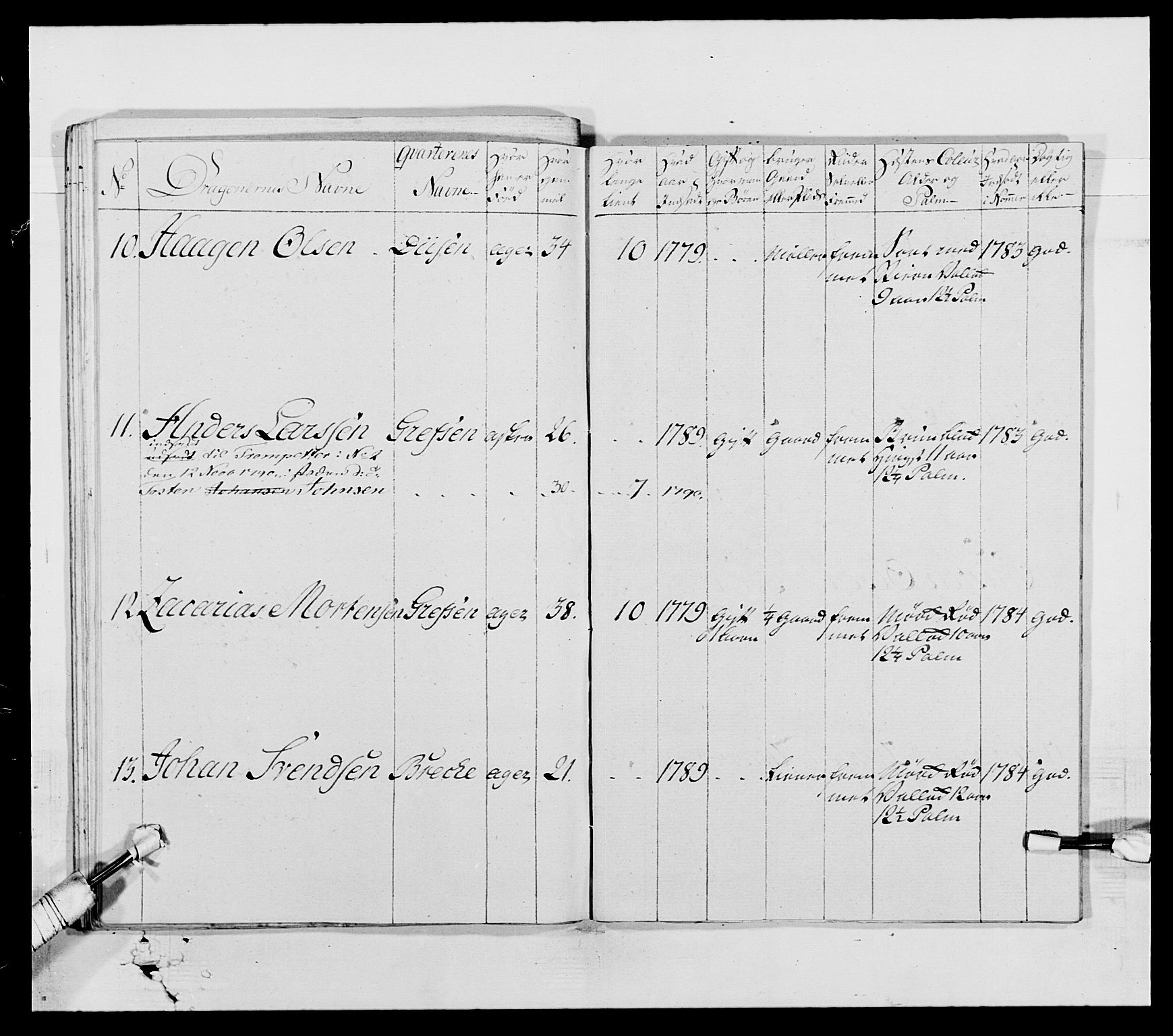 Generalitets- og kommissariatskollegiet, Det kongelige norske kommissariatskollegium, AV/RA-EA-5420/E/Eh/L0004: Akershusiske dragonregiment, 1786-1789, p. 444