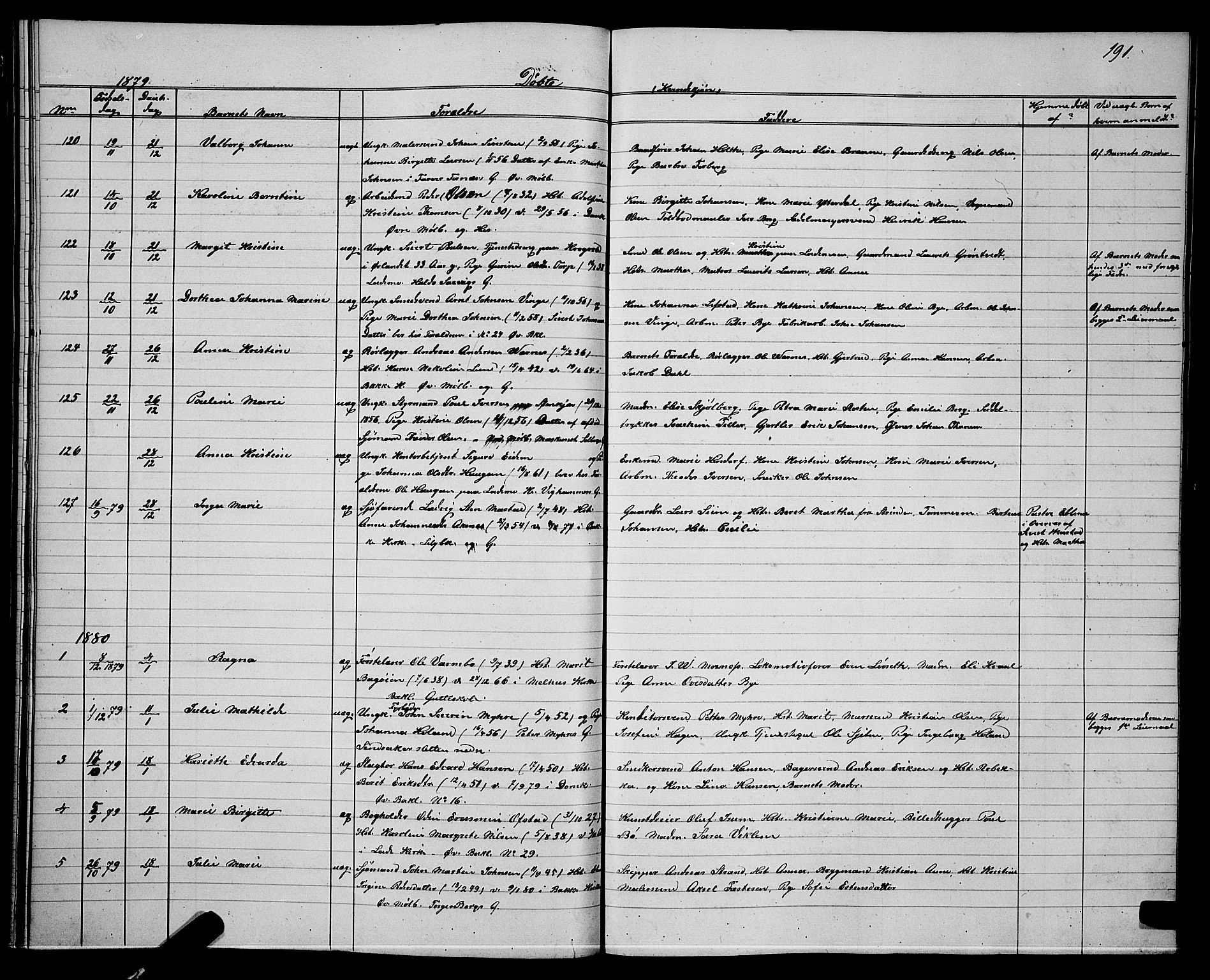 Ministerialprotokoller, klokkerbøker og fødselsregistre - Sør-Trøndelag, SAT/A-1456/604/L0220: Parish register (copy) no. 604C03, 1870-1885, p. 191