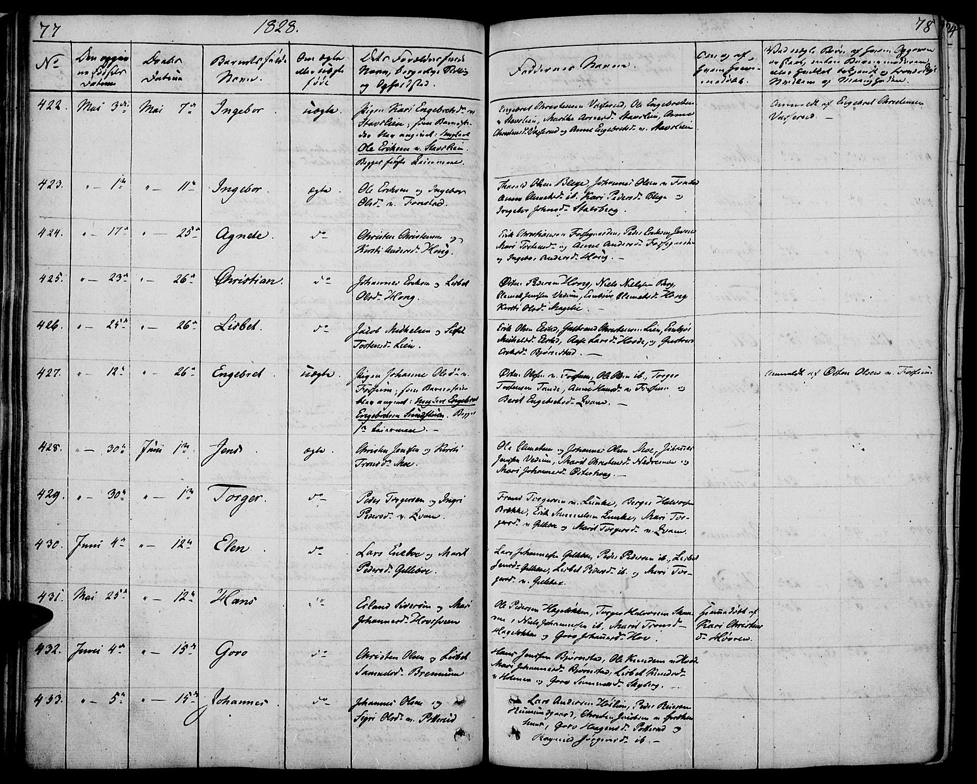 Øyer prestekontor, SAH/PREST-084/H/Ha/Haa/L0004: Parish register (official) no. 4, 1824-1841, p. 77-78