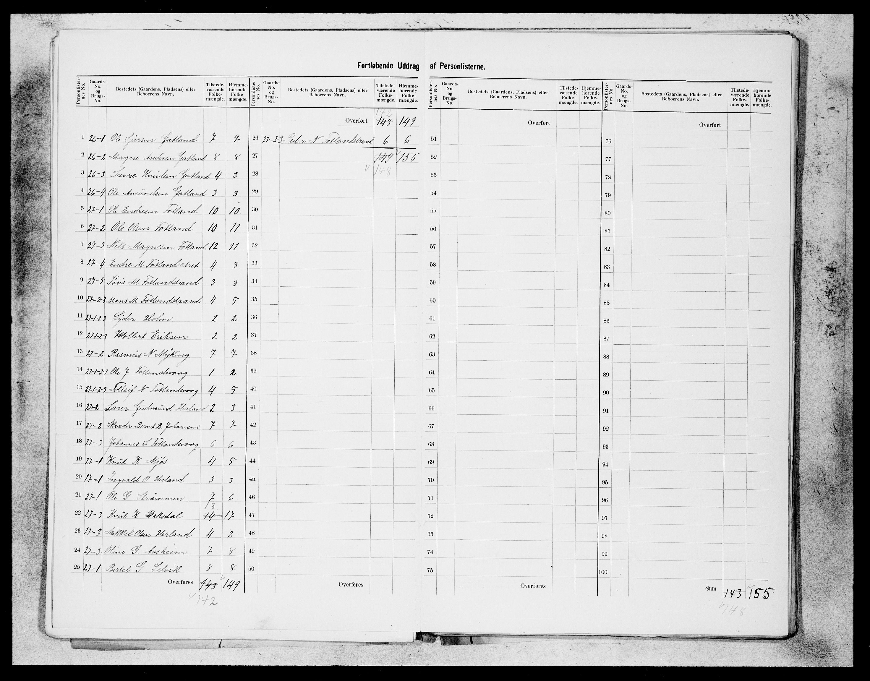 SAB, 1900 census for Hosanger, 1900, p. 8