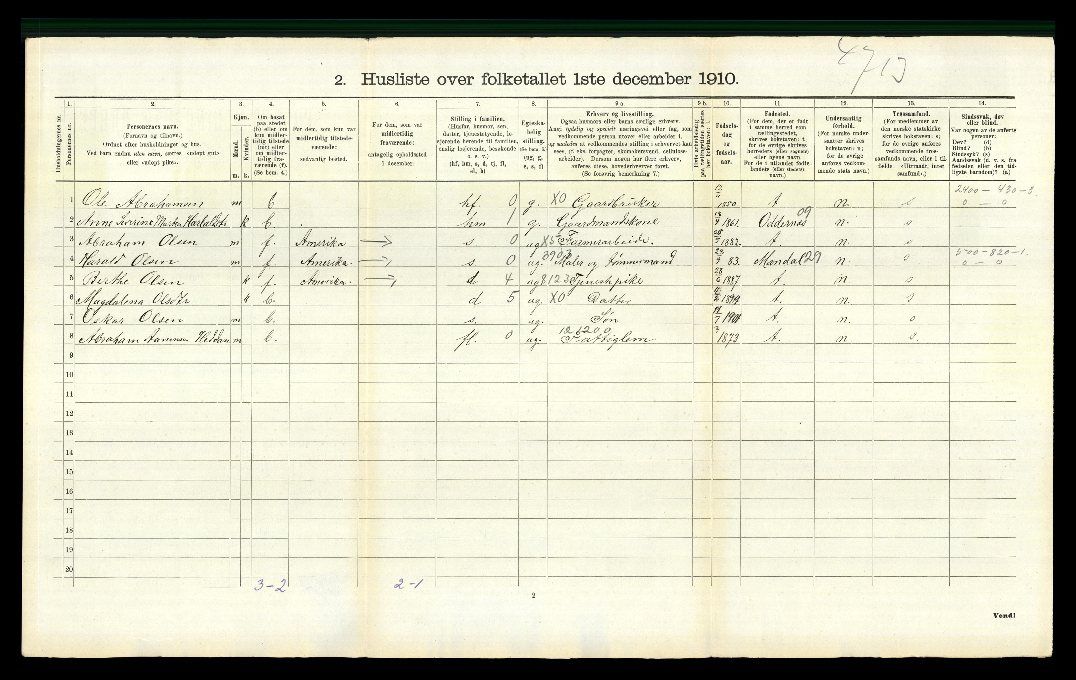 RA, 1910 census for Sør-Audnedal, 1910, p. 1220