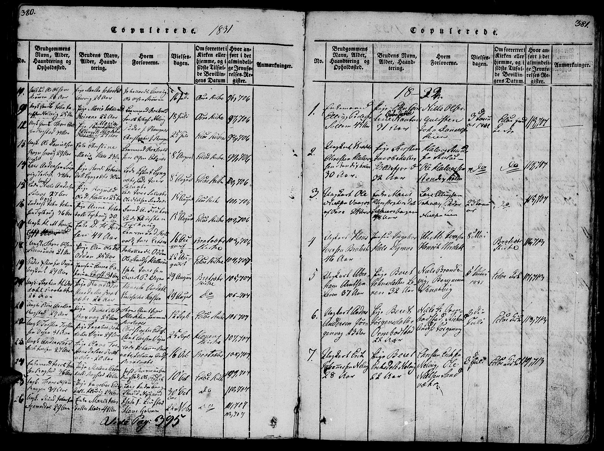 Ministerialprotokoller, klokkerbøker og fødselsregistre - Møre og Romsdal, SAT/A-1454/581/L0933: Parish register (official) no. 581A03 /1, 1819-1836, p. 380-381