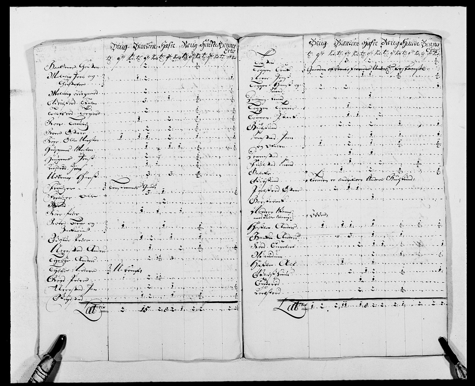 Rentekammeret inntil 1814, Reviderte regnskaper, Fogderegnskap, AV/RA-EA-4092/R02/L0106: Fogderegnskap Moss og Verne kloster, 1688-1691, p. 321