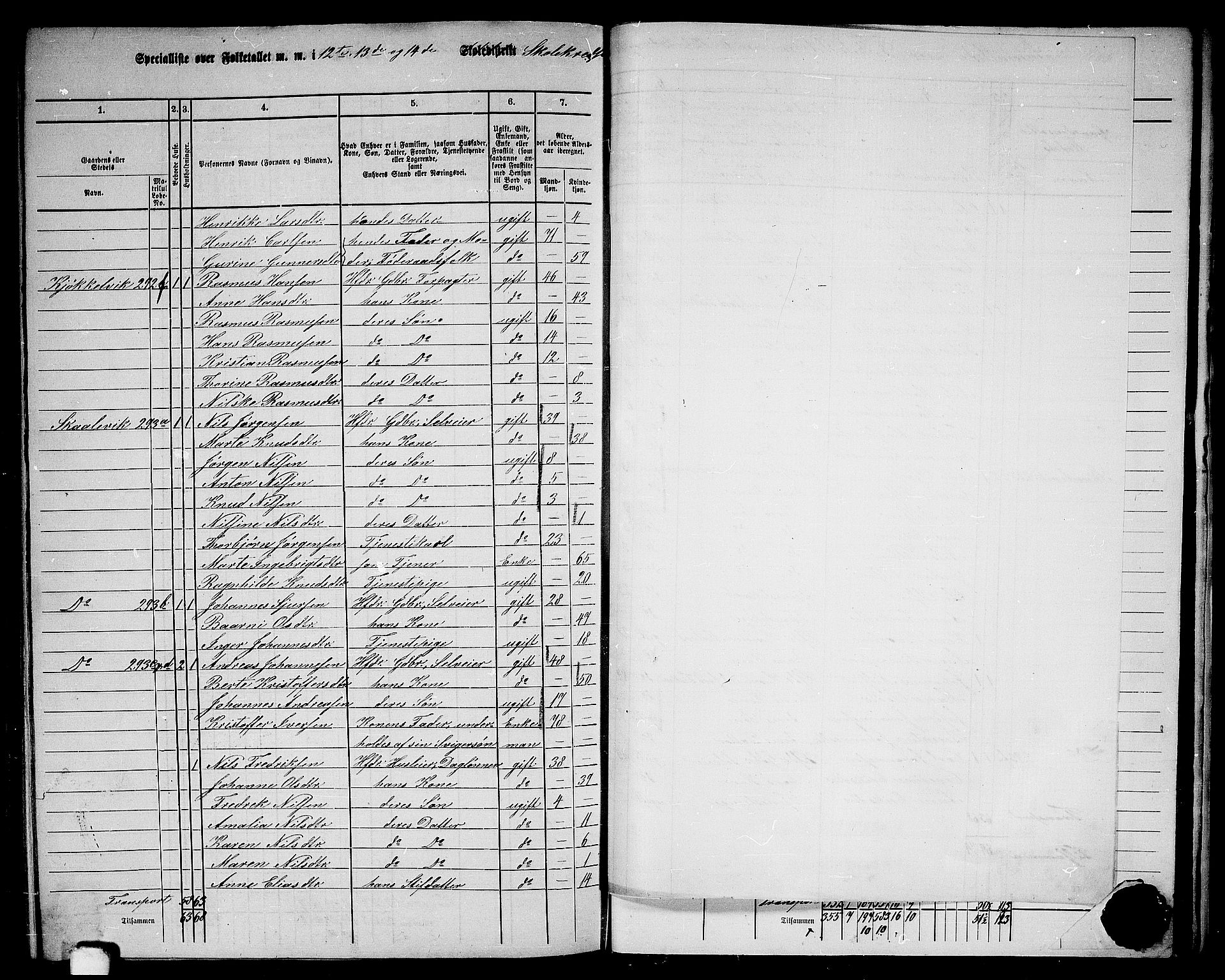 RA, 1865 census for Fjell, 1865, p. 255