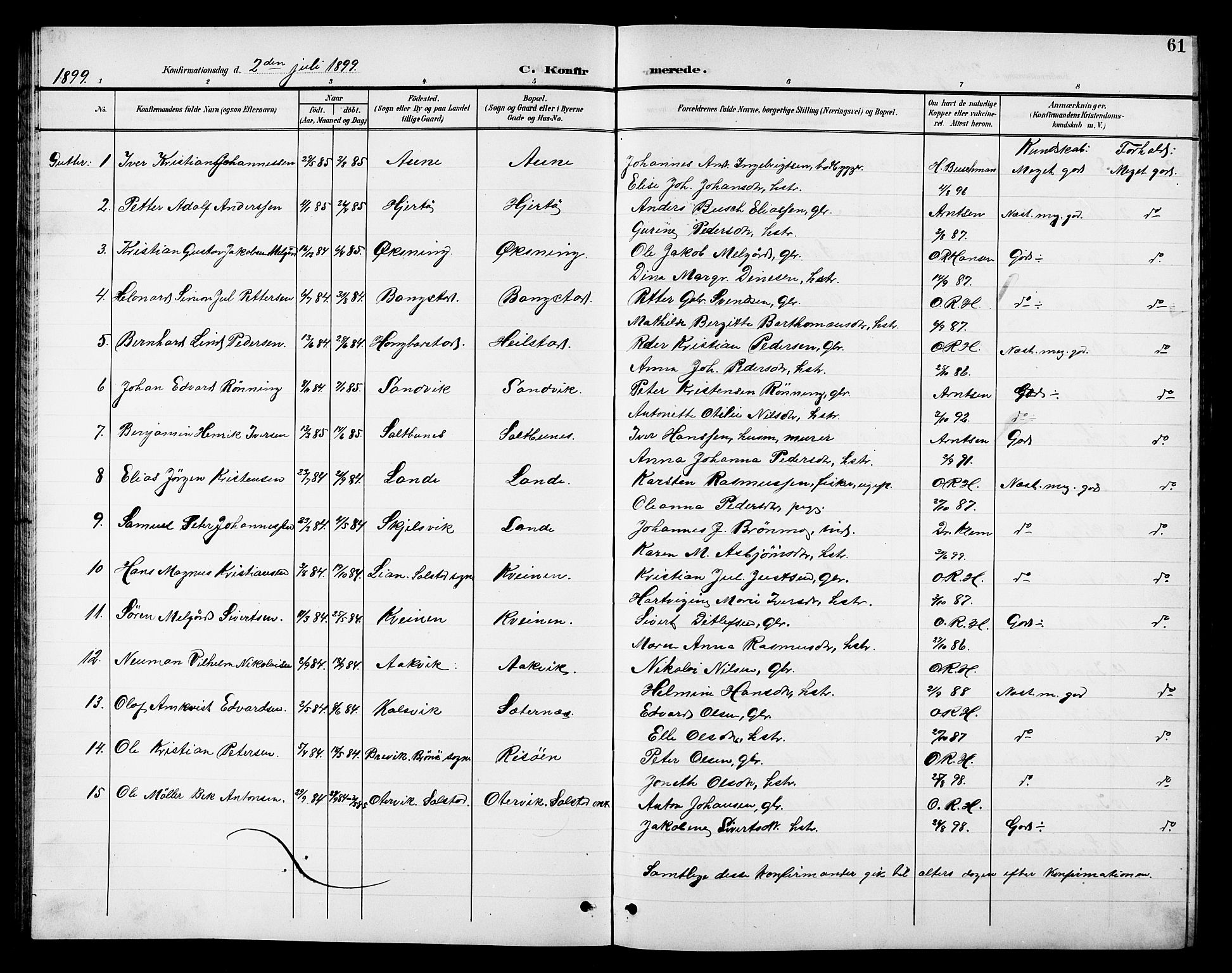 Ministerialprotokoller, klokkerbøker og fødselsregistre - Nordland, SAT/A-1459/810/L0161: Parish register (copy) no. 810C04, 1897-1910, p. 61