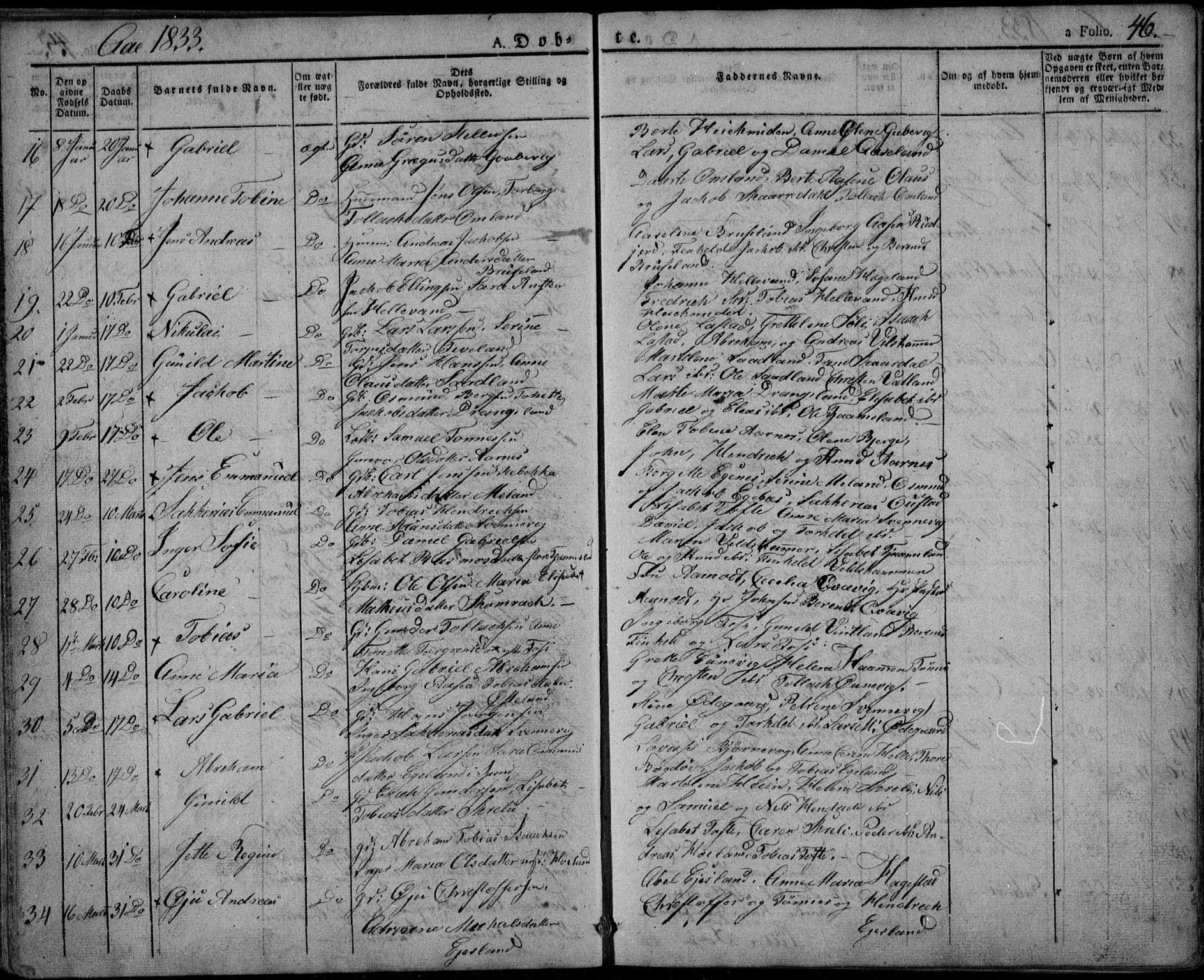 Lyngdal sokneprestkontor, AV/SAK-1111-0029/F/Fa/Fac/L0007: Parish register (official) no. A 7, 1825-1838, p. 46