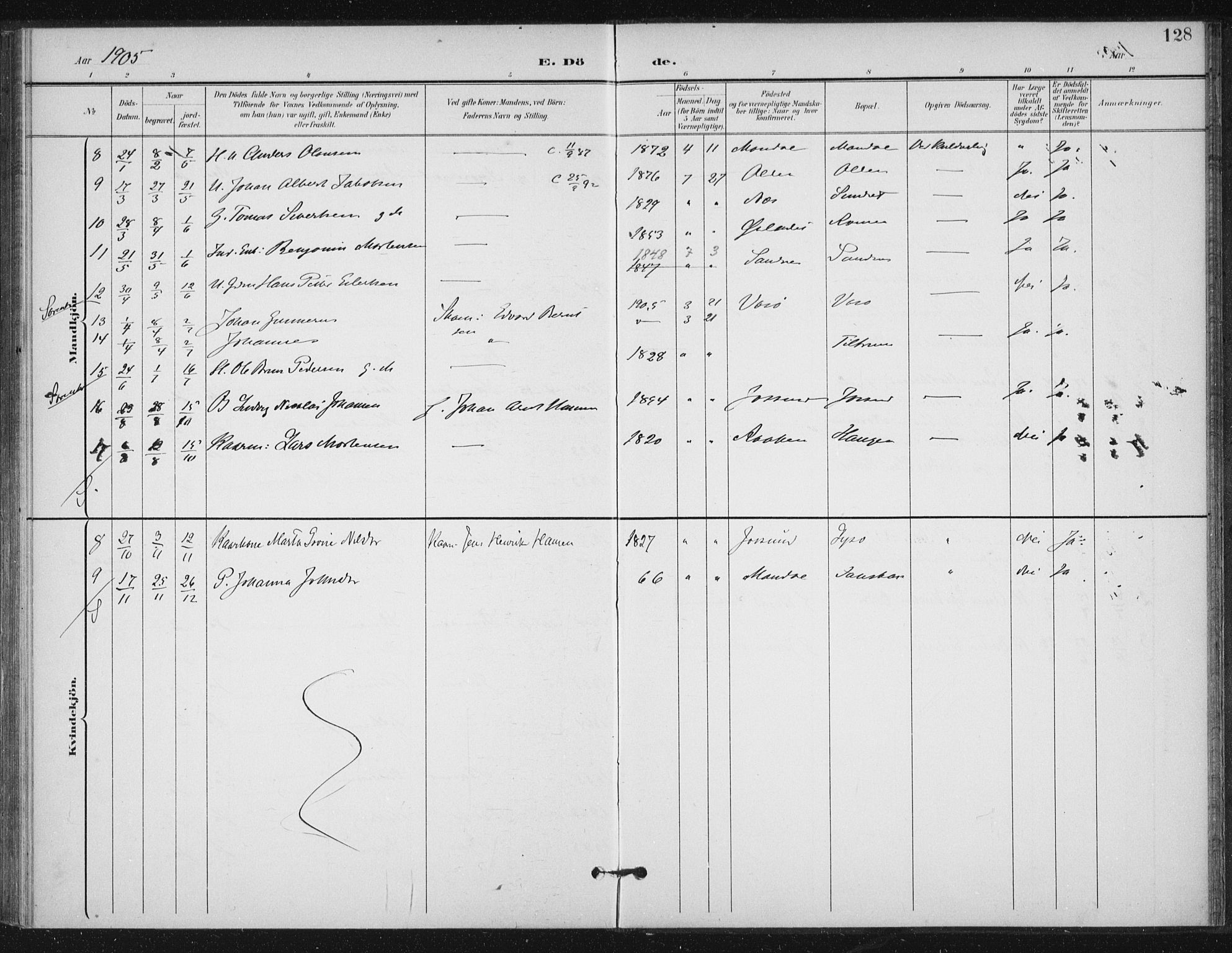 Ministerialprotokoller, klokkerbøker og fødselsregistre - Sør-Trøndelag, SAT/A-1456/654/L0664: Parish register (official) no. 654A02, 1895-1907, p. 128