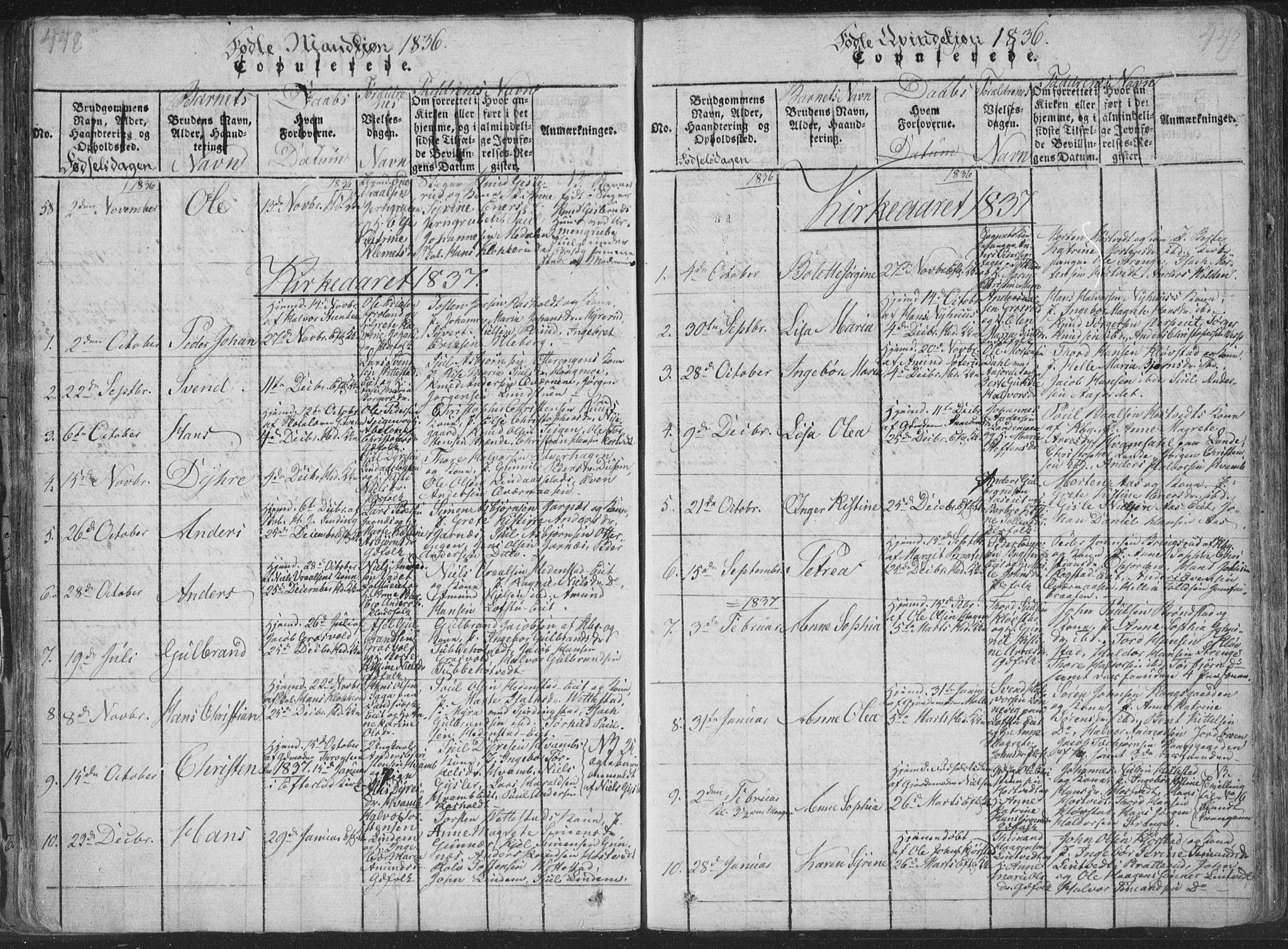 Sandsvær kirkebøker, SAKO/A-244/F/Fa/L0004: Parish register (official) no. I 4, 1817-1839, p. 448-449