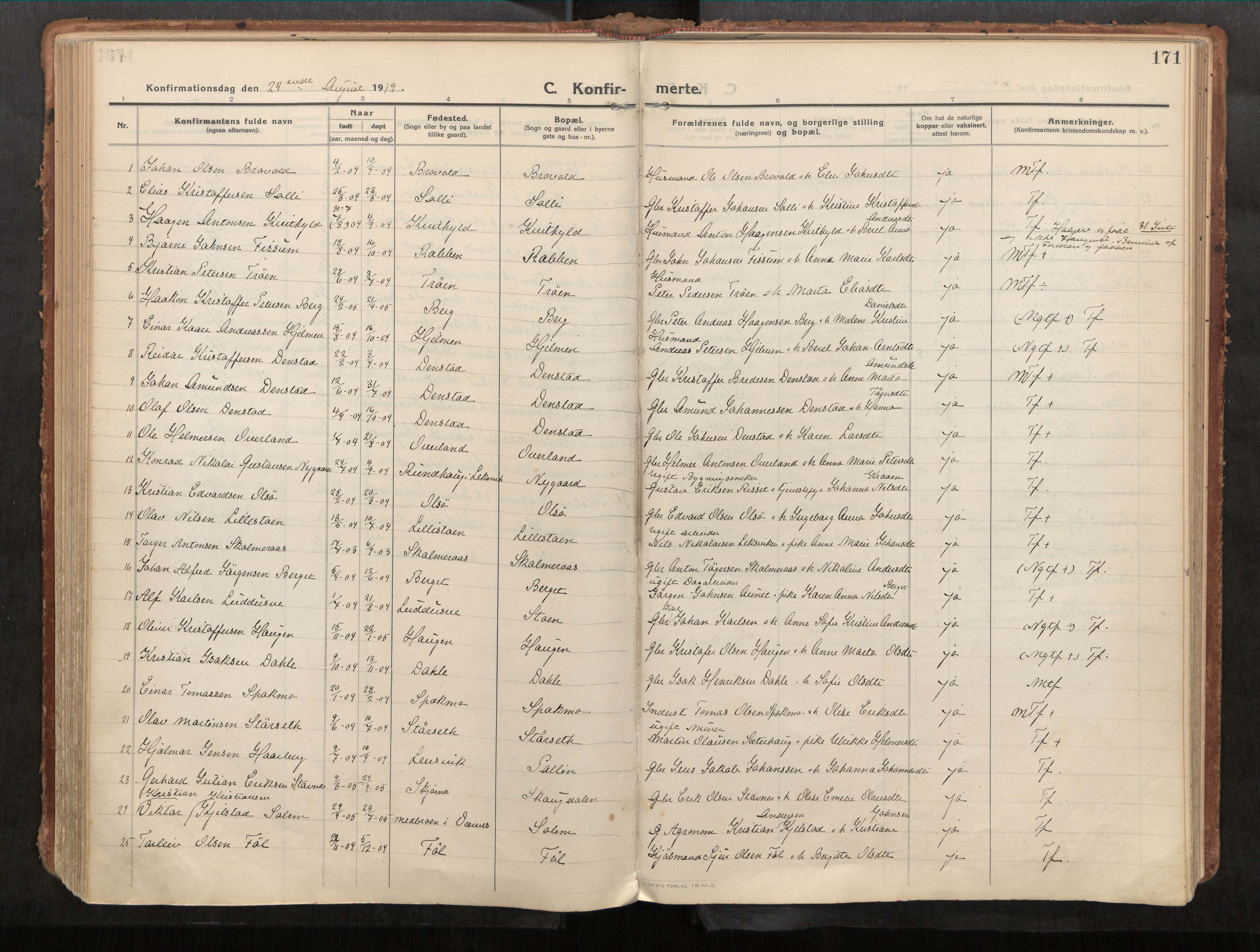 Stadsbygd sokneprestkontor, AV/SAT-A-1117/1/I/I1/I1a/L0001: Parish register (official) no. 1, 1911-1929, p. 171